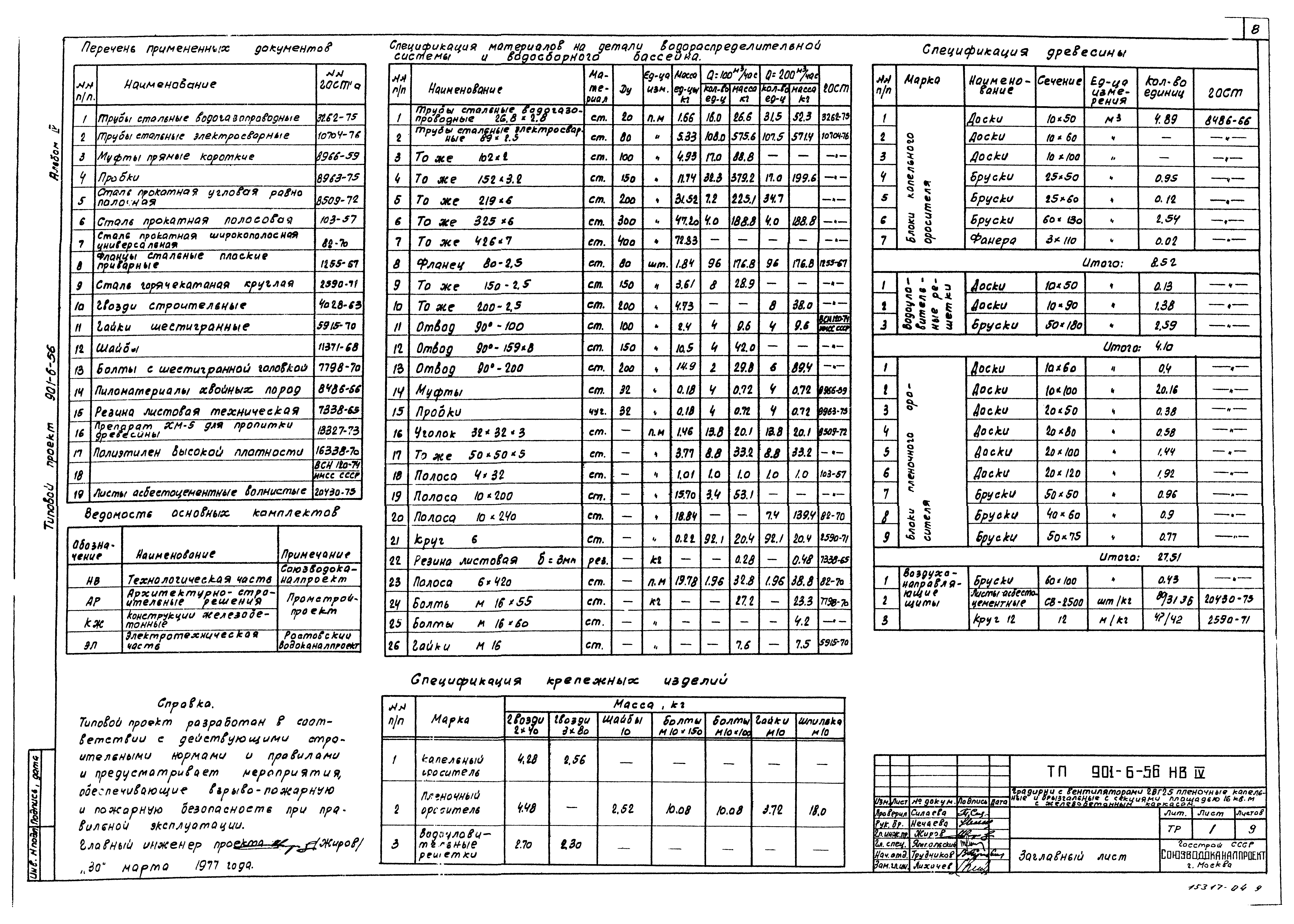 Типовой проект 901-6-56