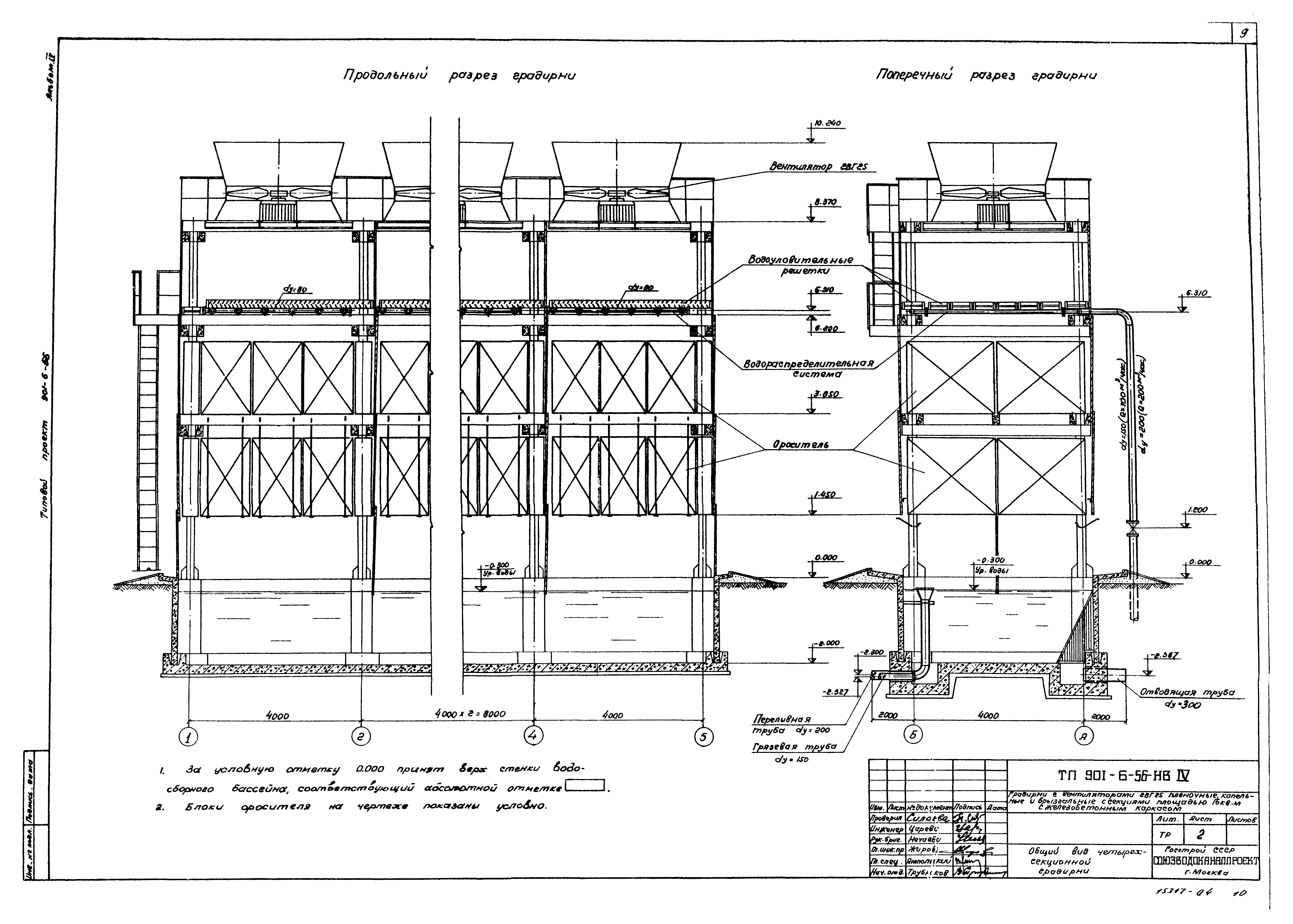 Типовой проект 901-6-56