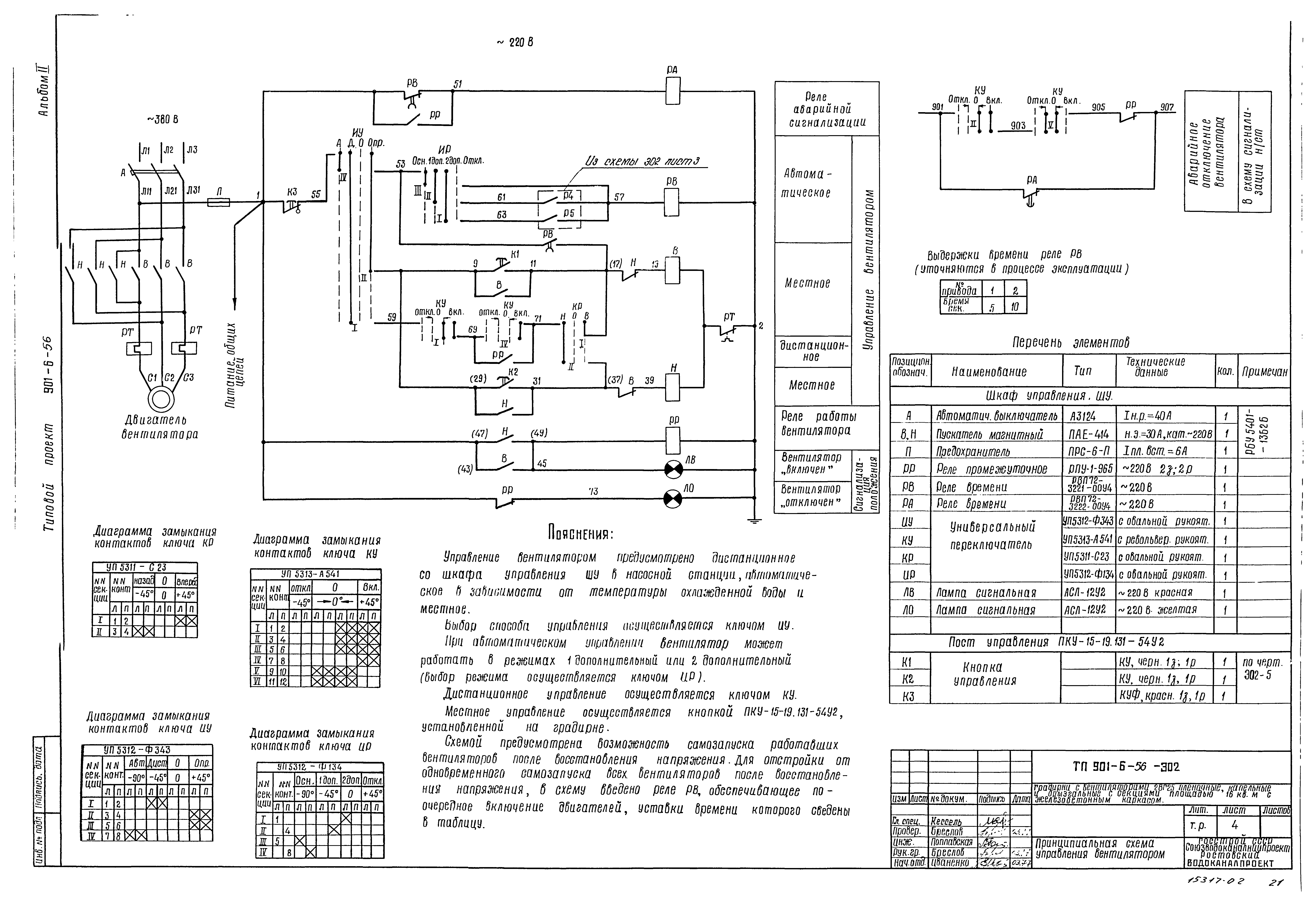 Типовой проект 901-6-56