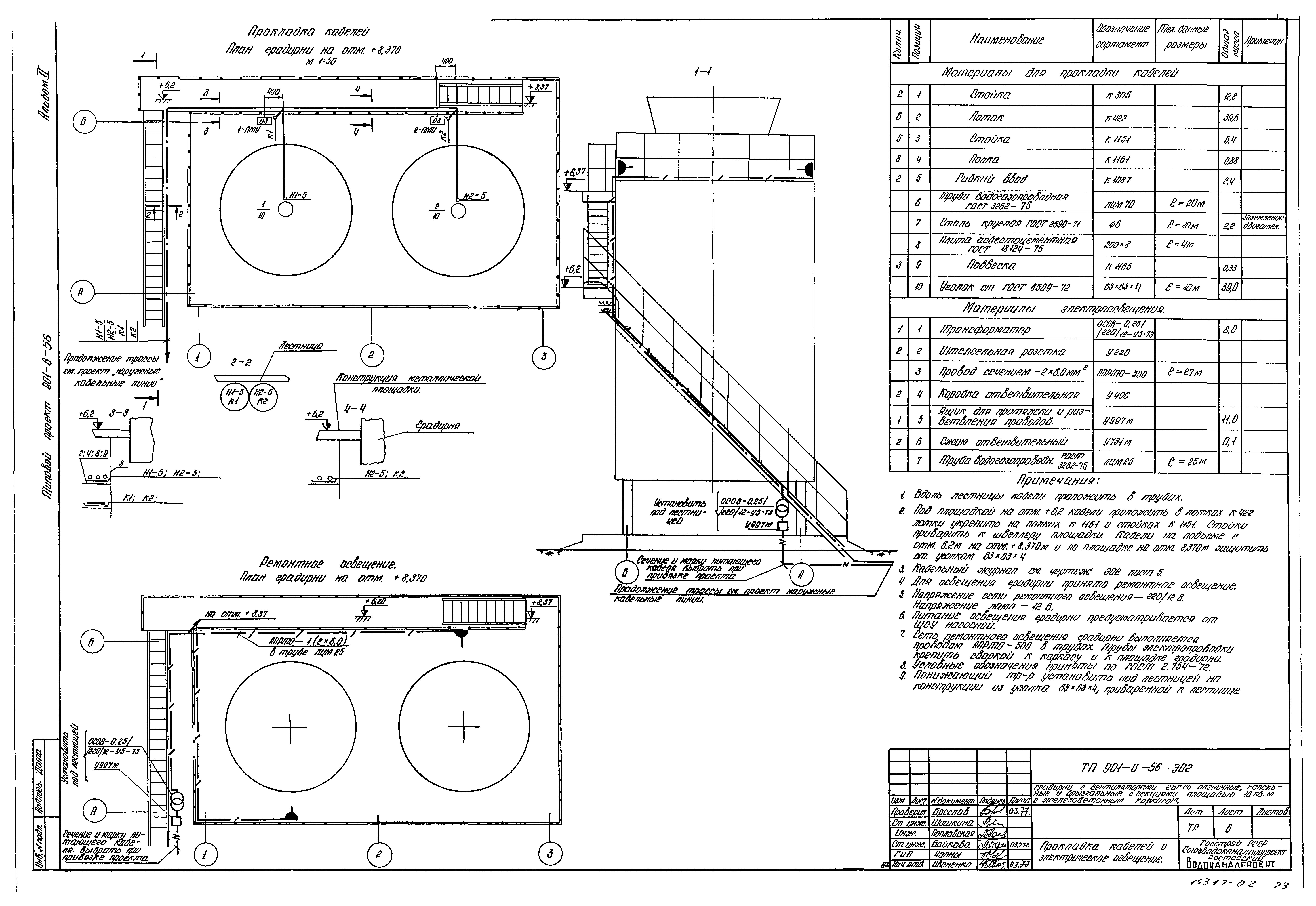 Типовой проект 901-6-56
