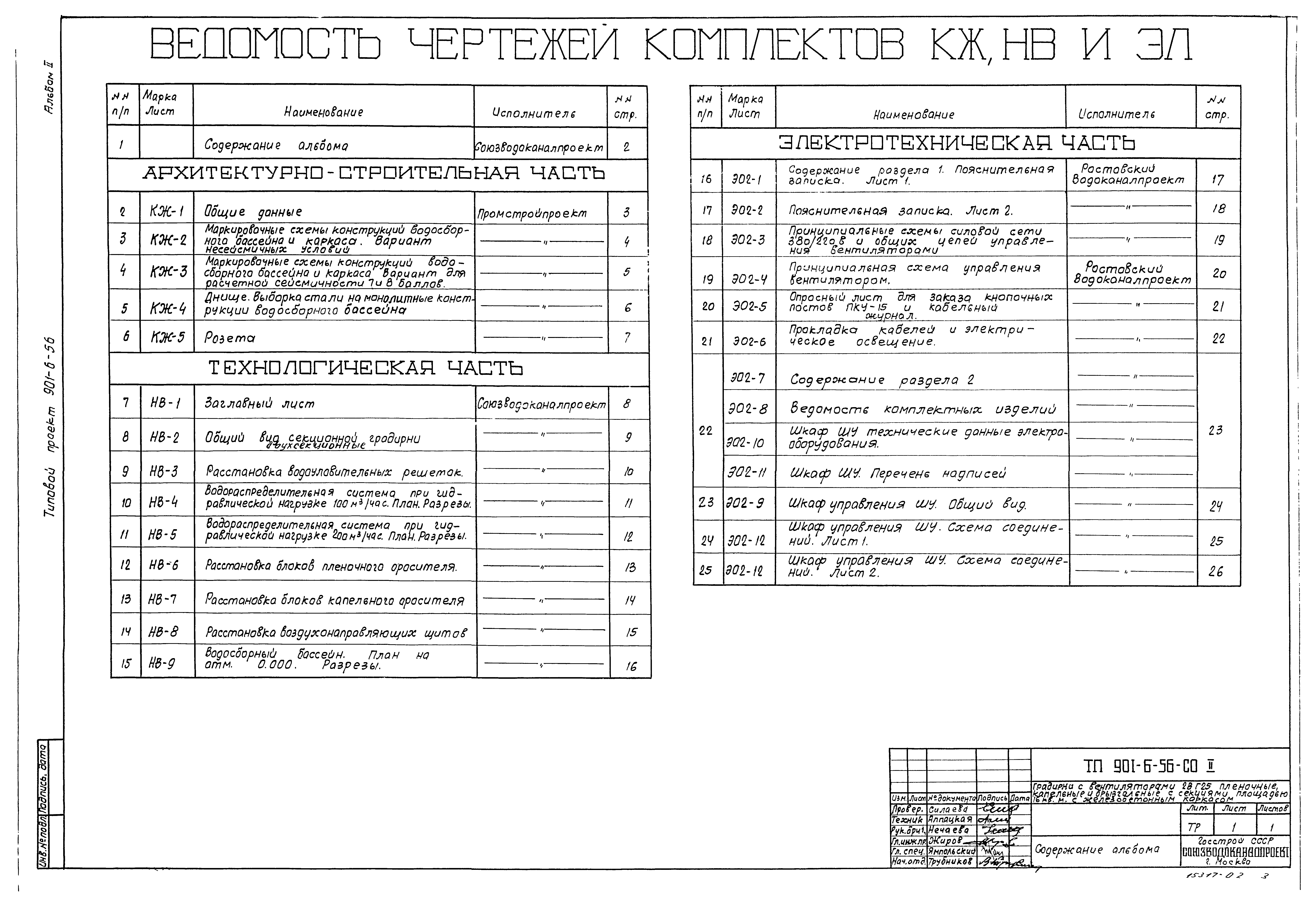 Типовой проект 901-6-56