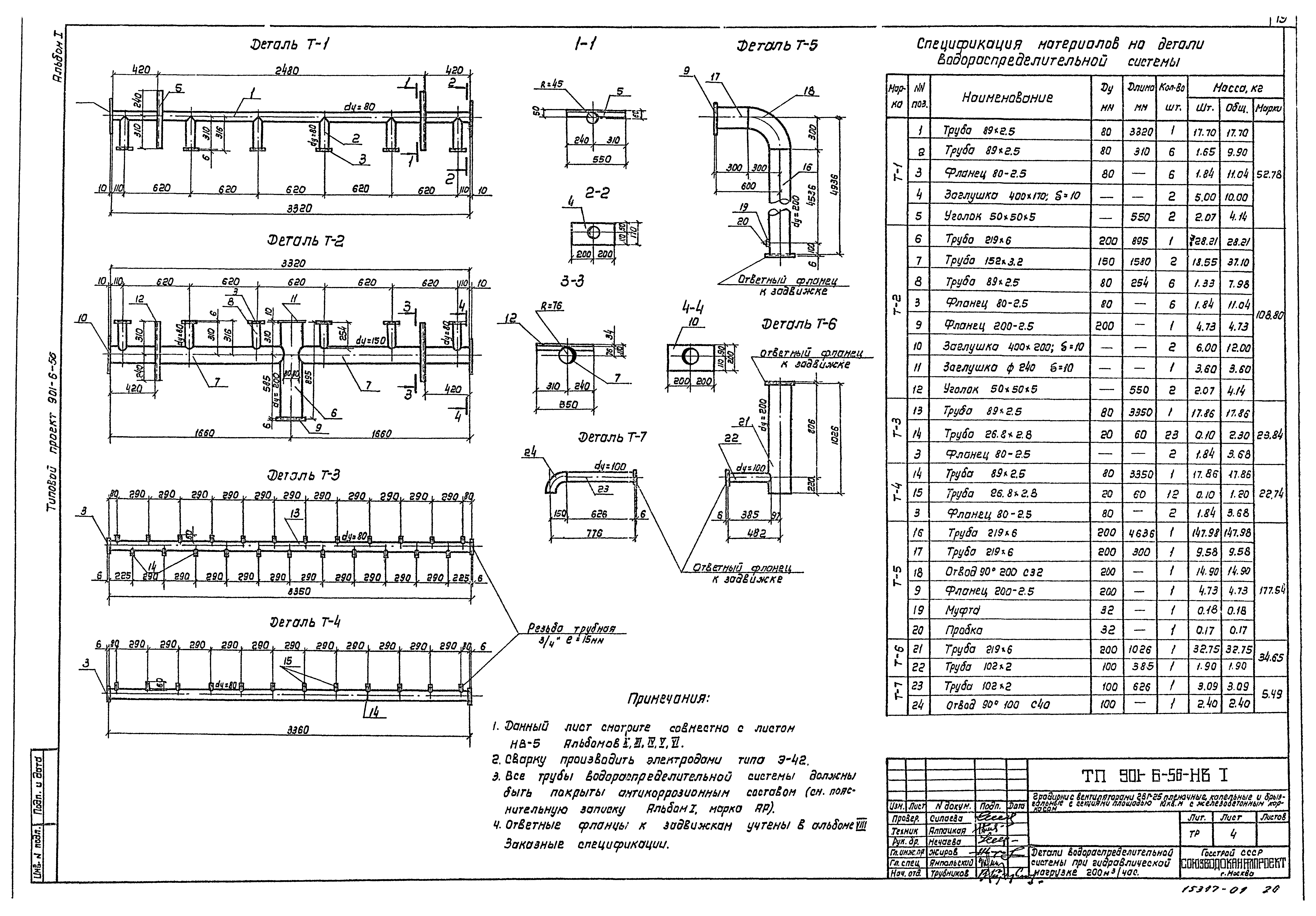 Типовой проект 901-6-56
