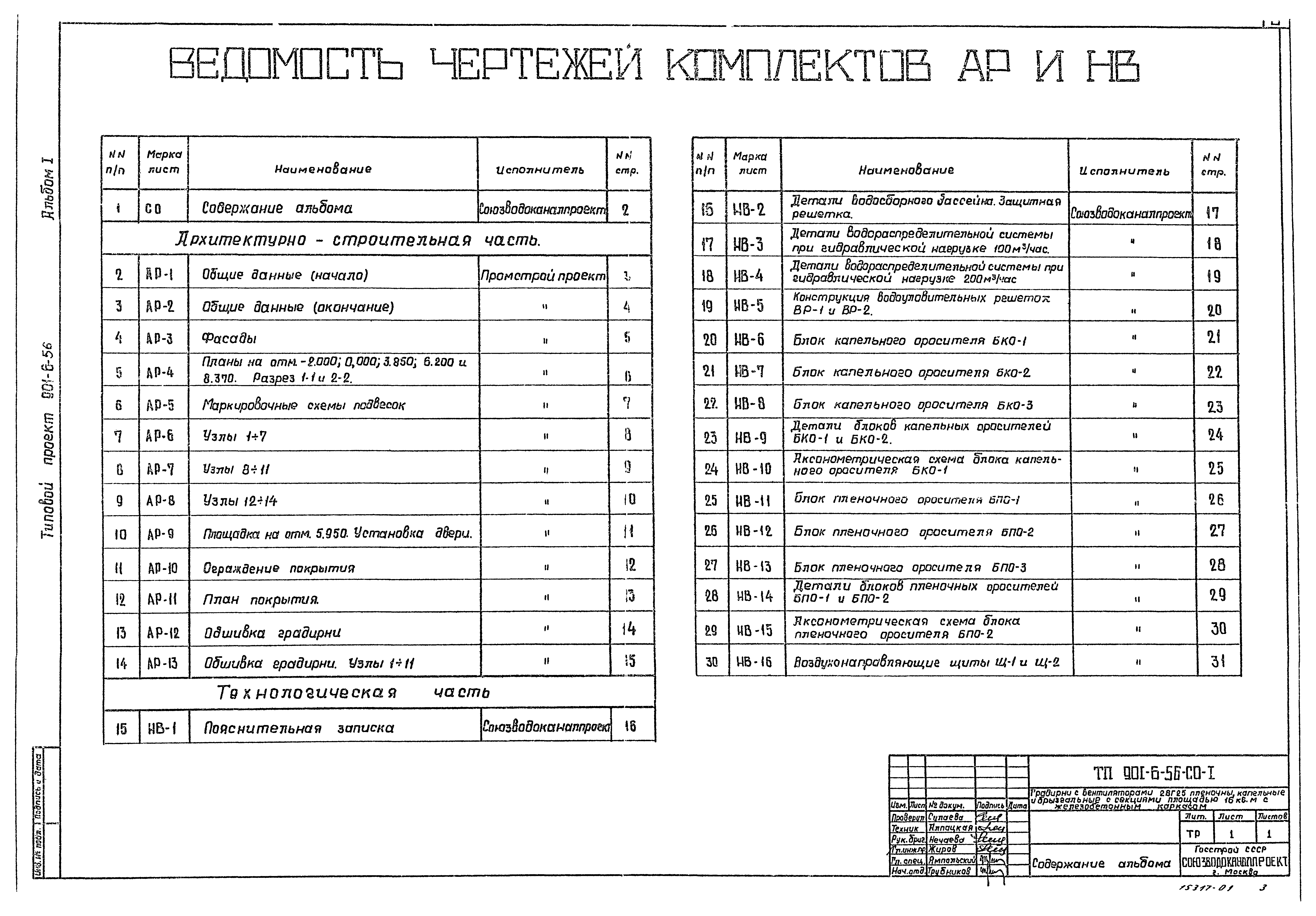 Типовой проект 901-6-56