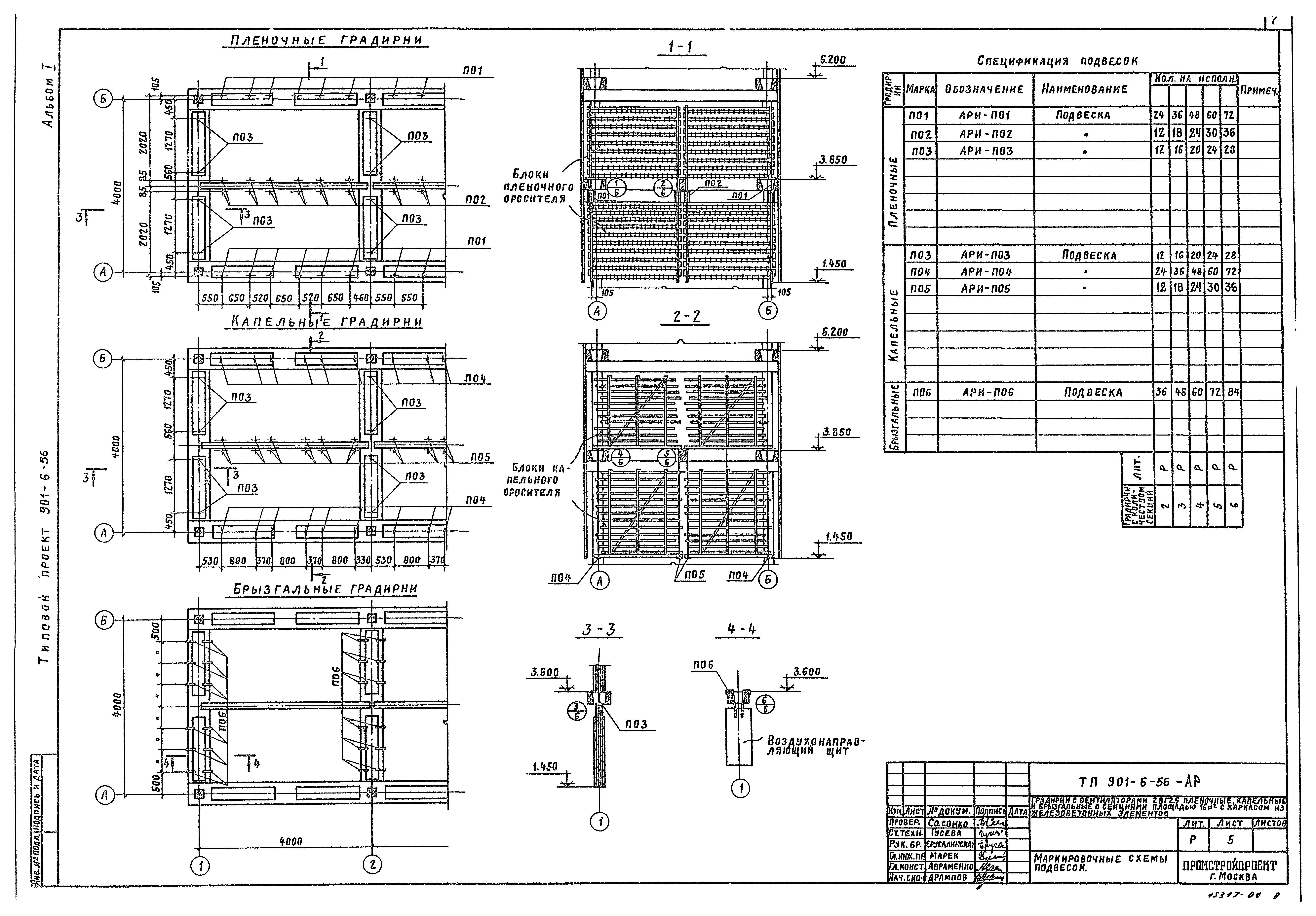 Типовой проект 901-6-56