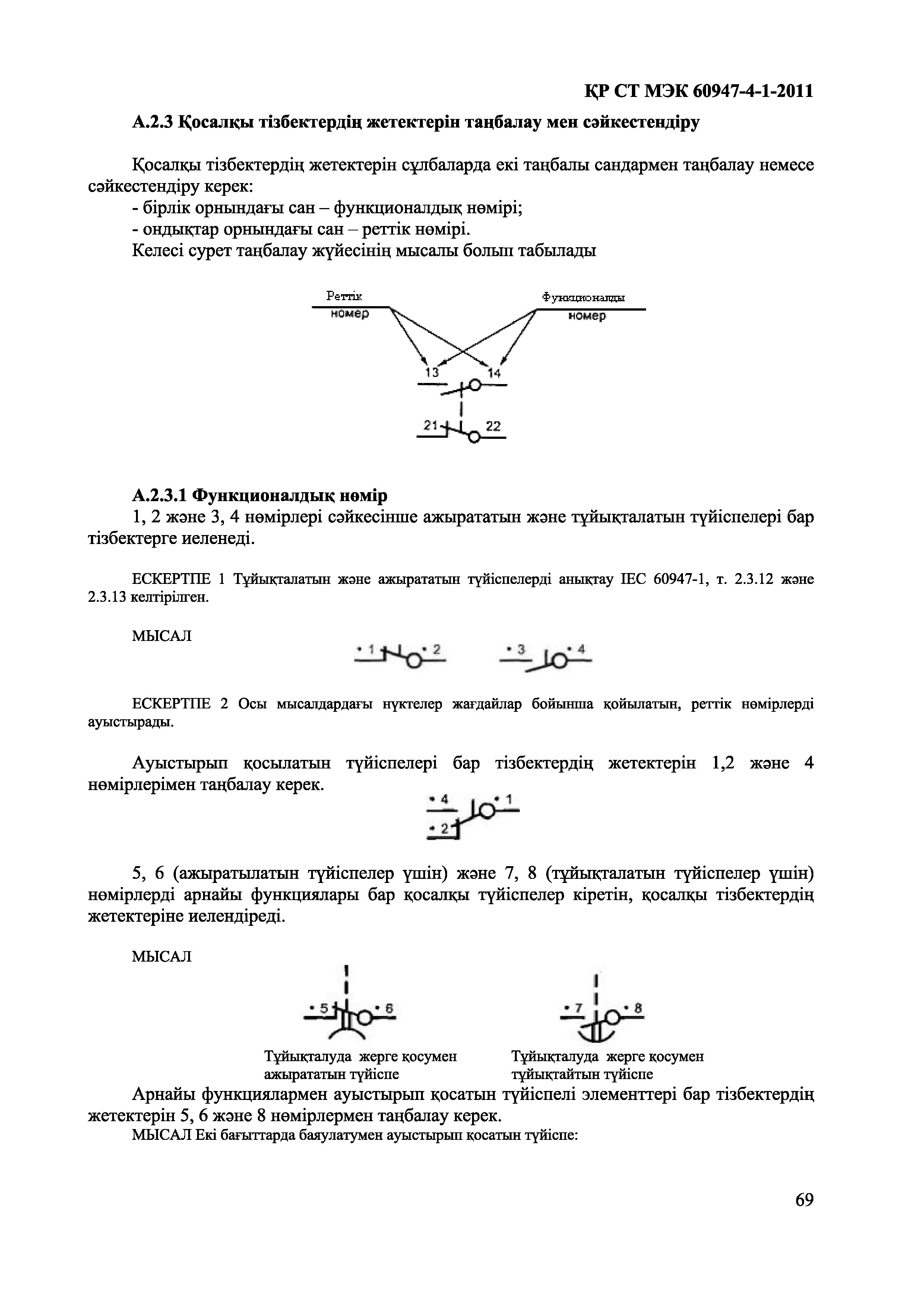 СТ РК МЭК 60947-4-1-2011