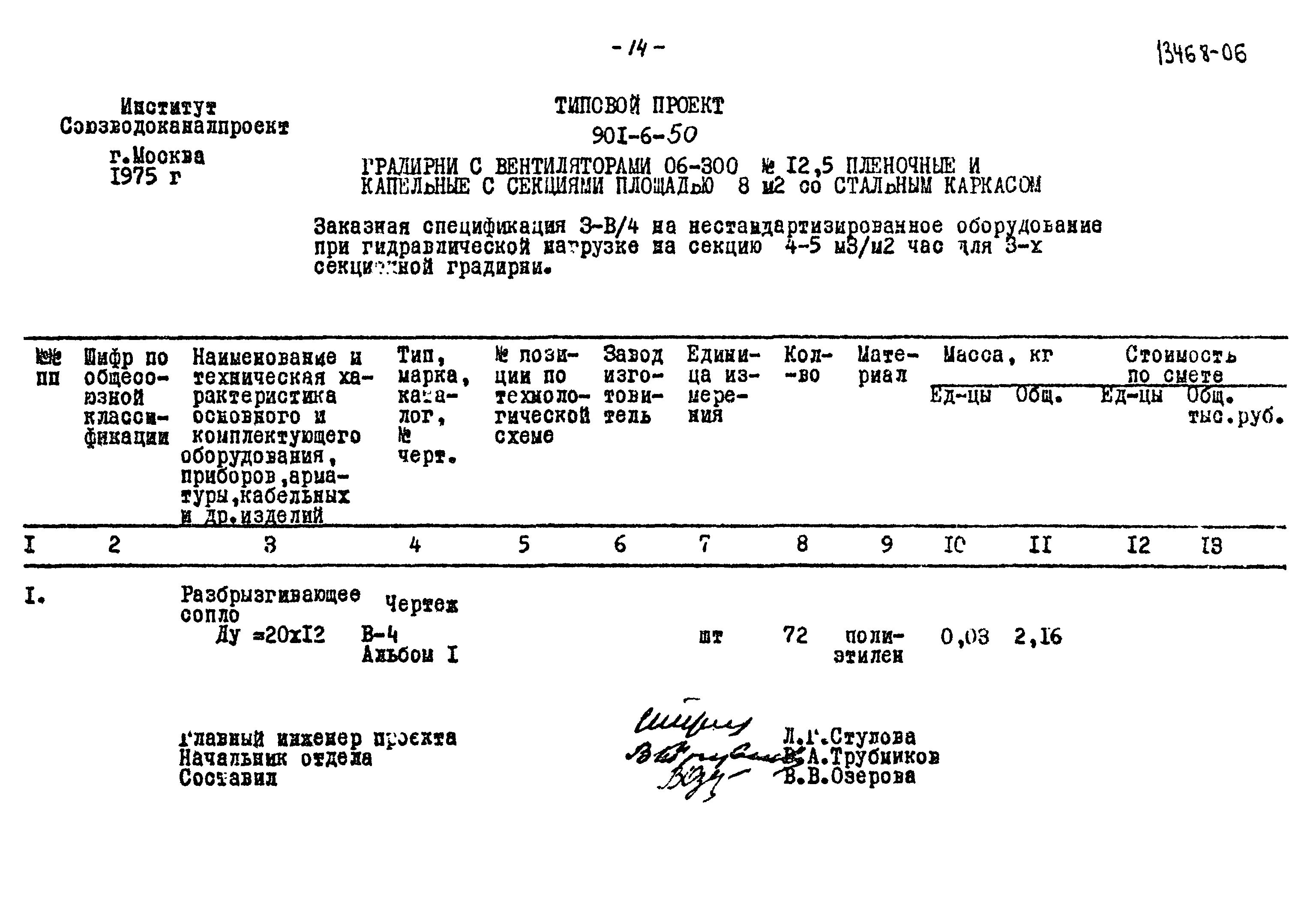 Типовой проект 901-6-50
