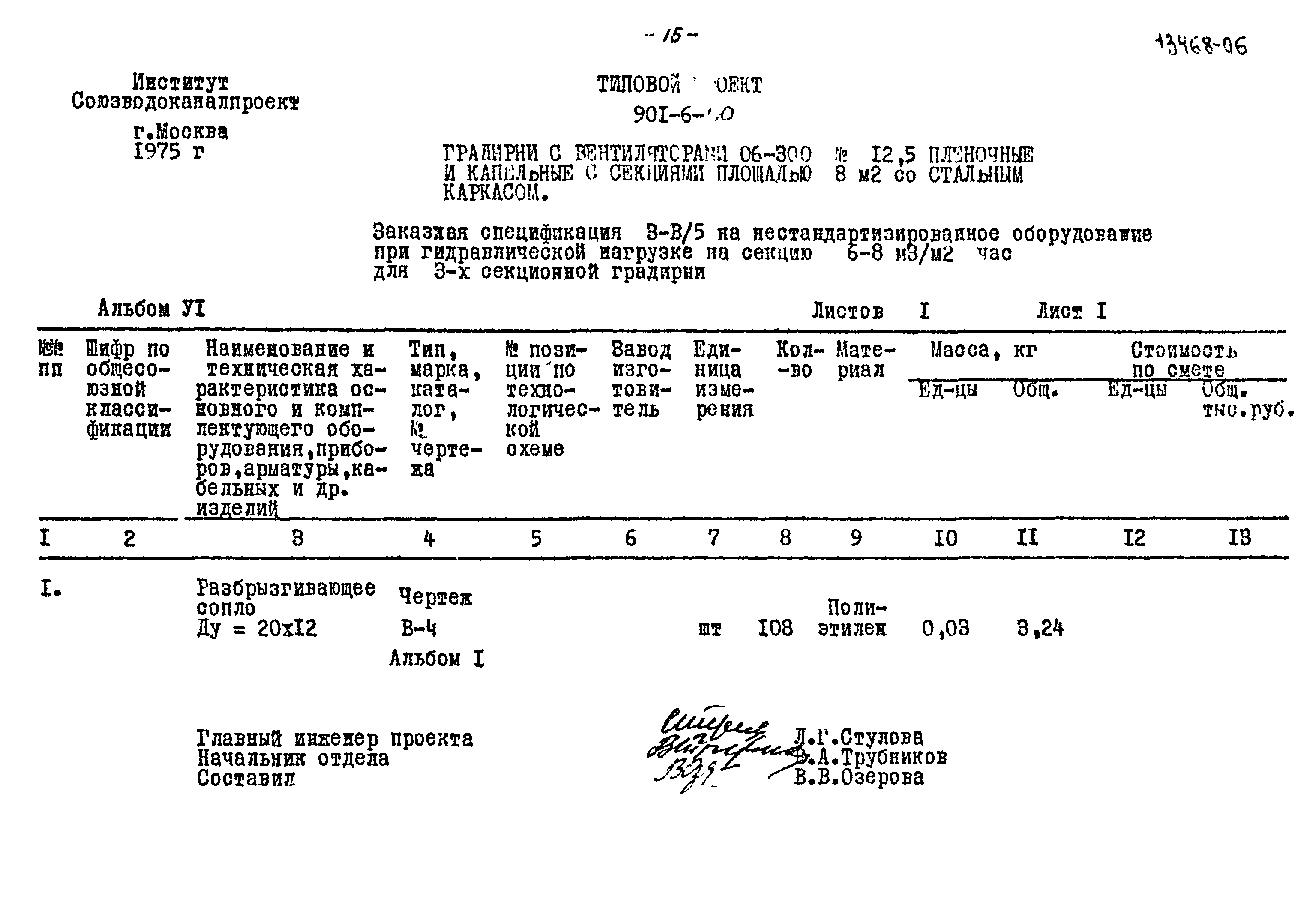 Типовой проект 901-6-50
