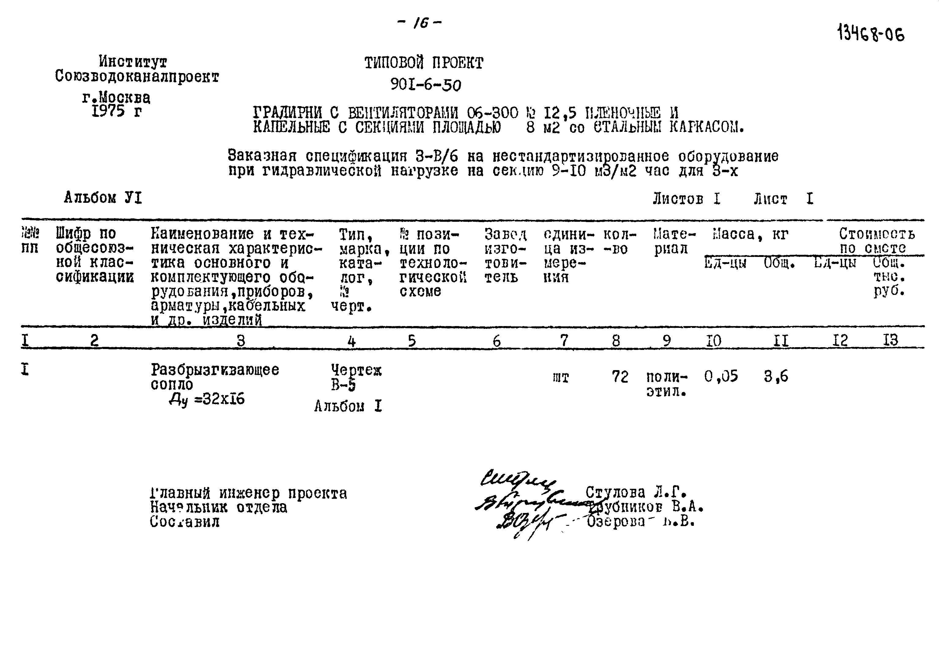 Типовой проект 901-6-50