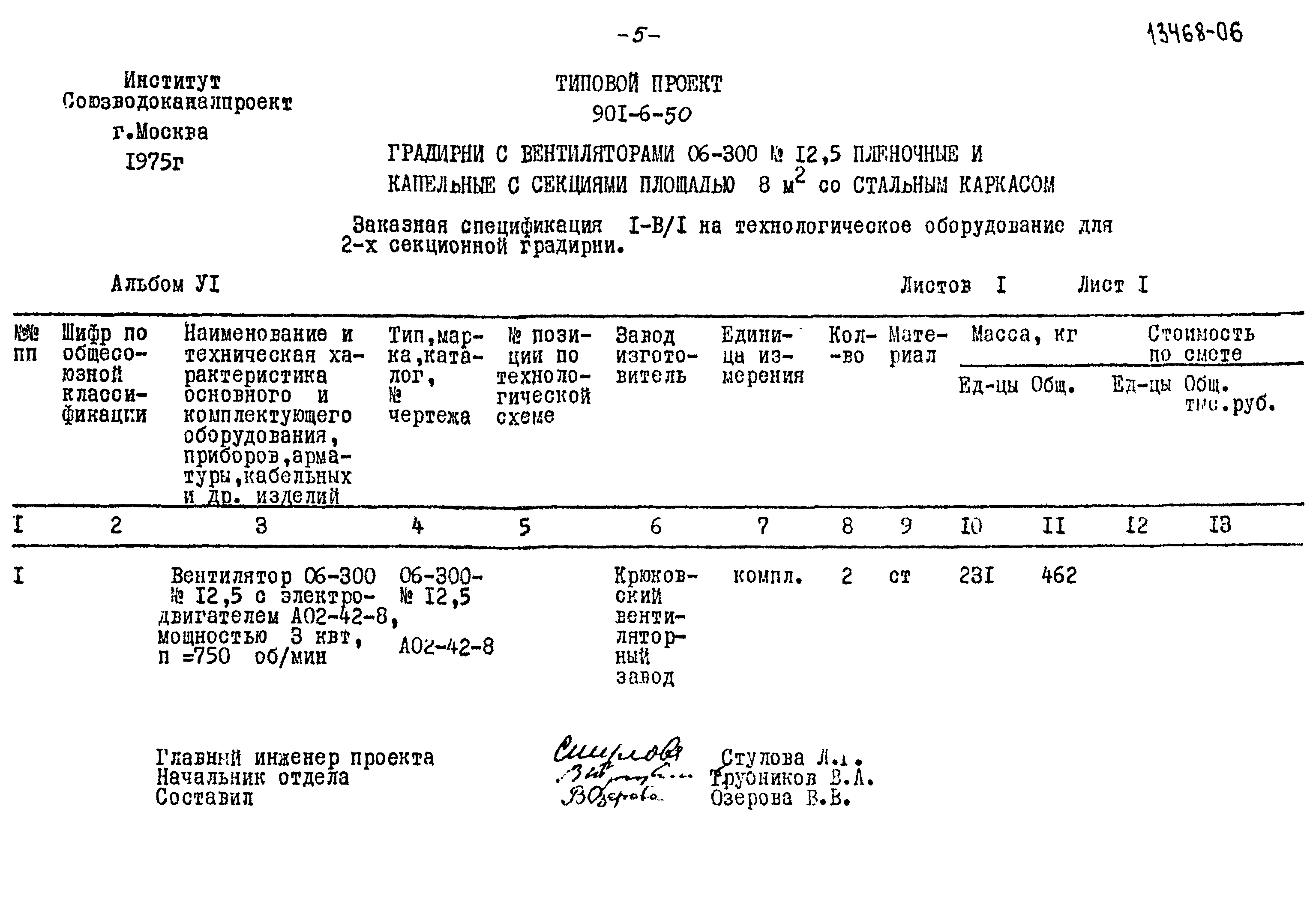 Типовой проект 901-6-50