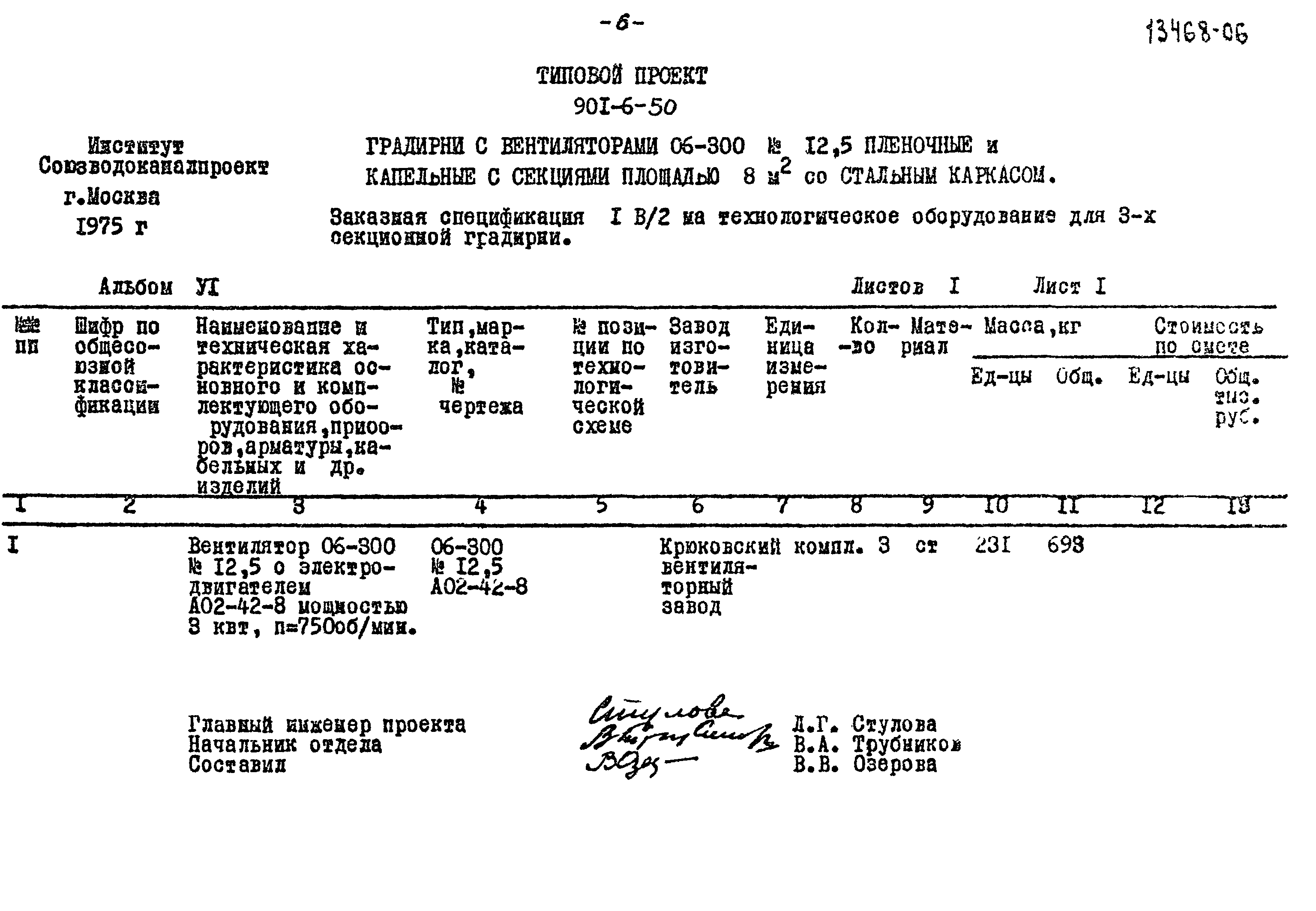 Типовой проект 901-6-50