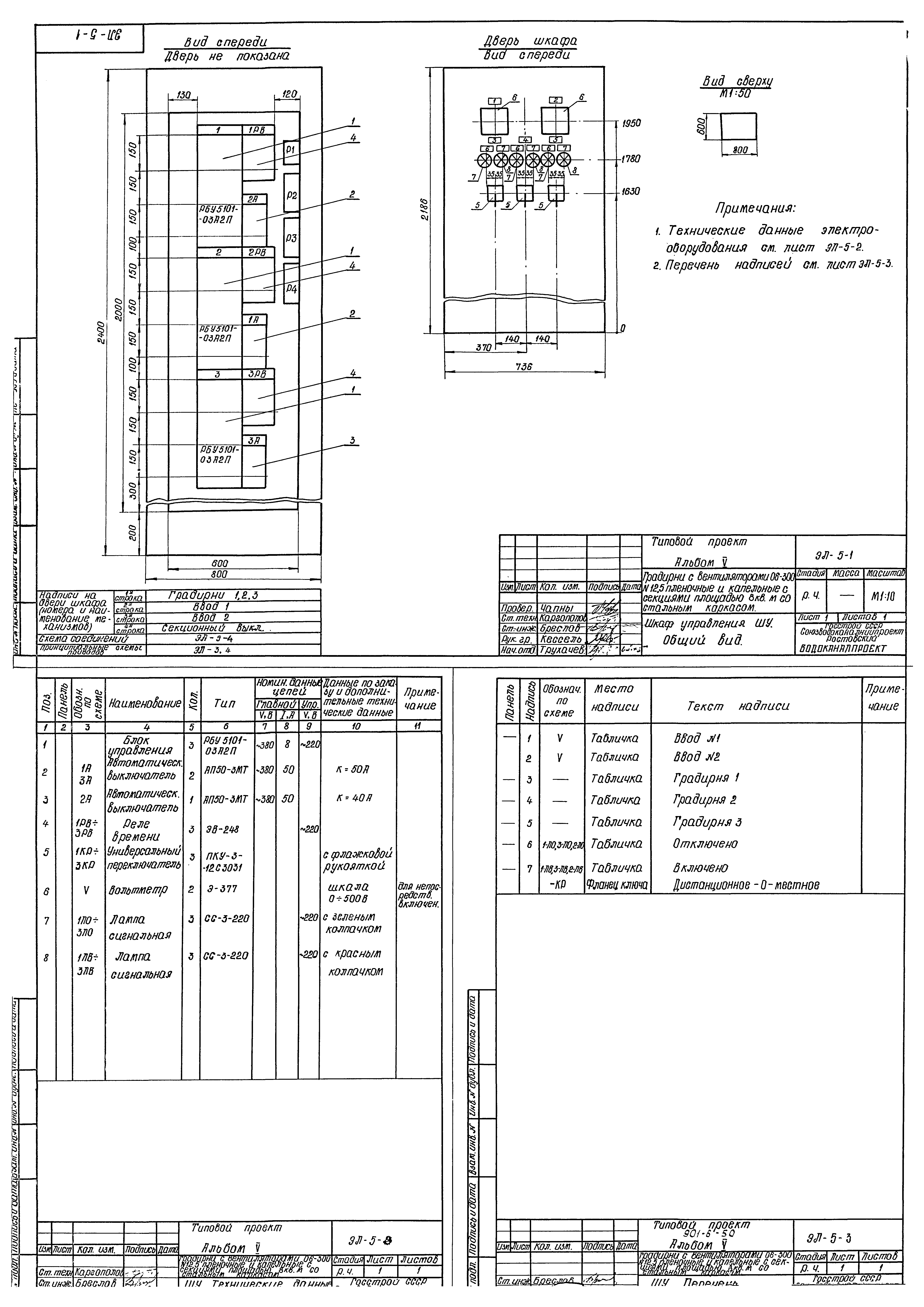 Типовой проект 901-6-50