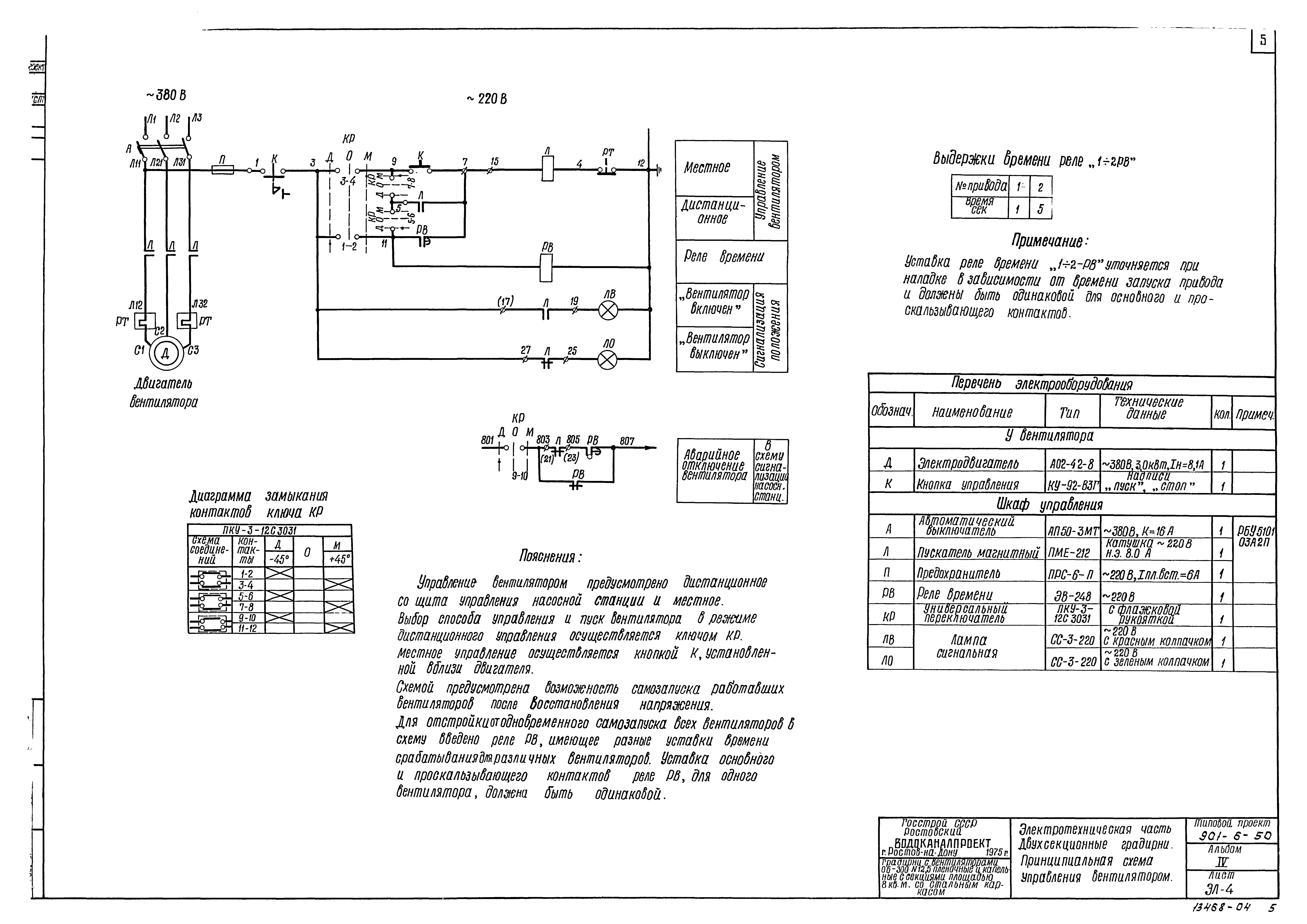 Типовой проект 901-6-50