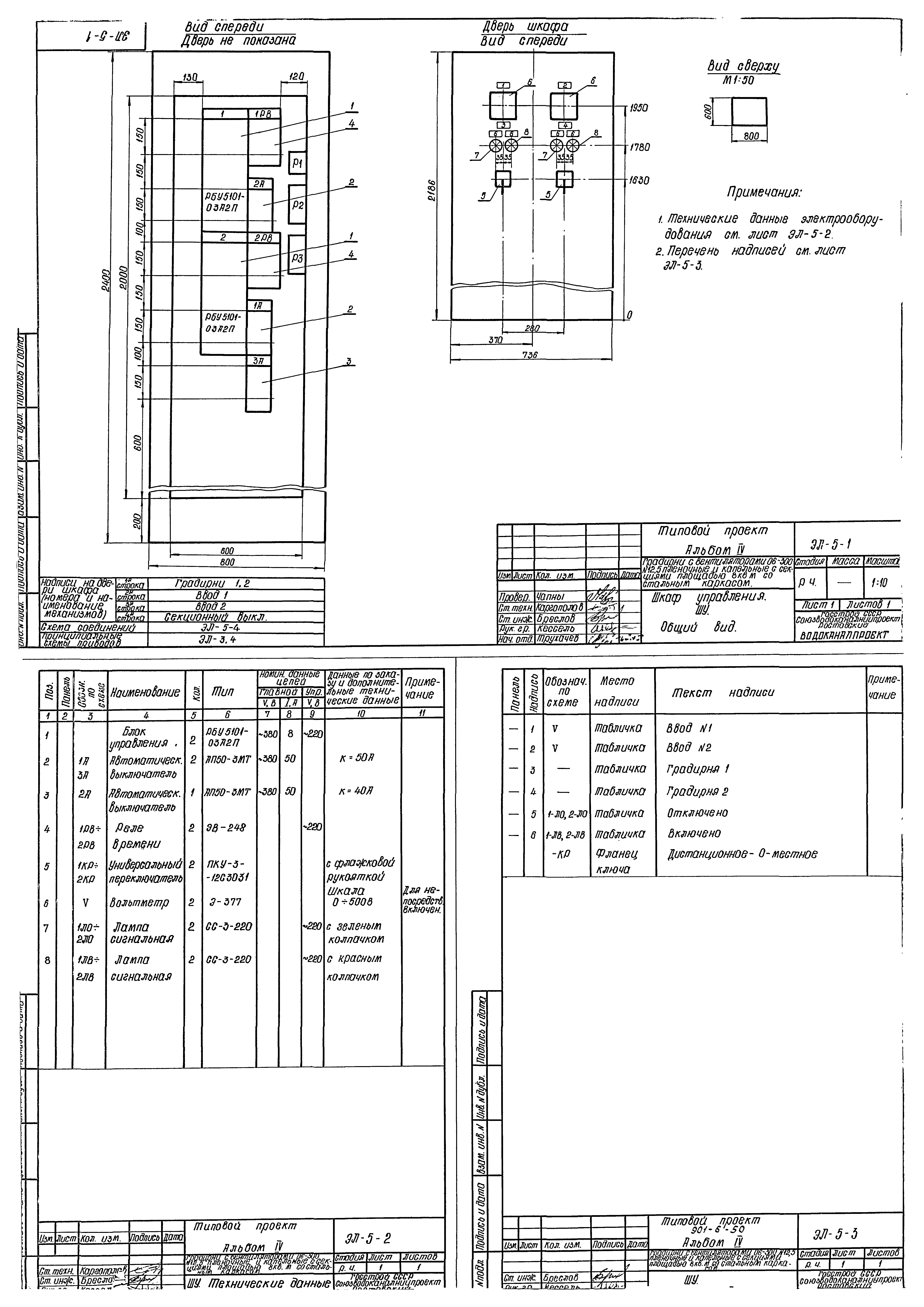 Типовой проект 901-6-50