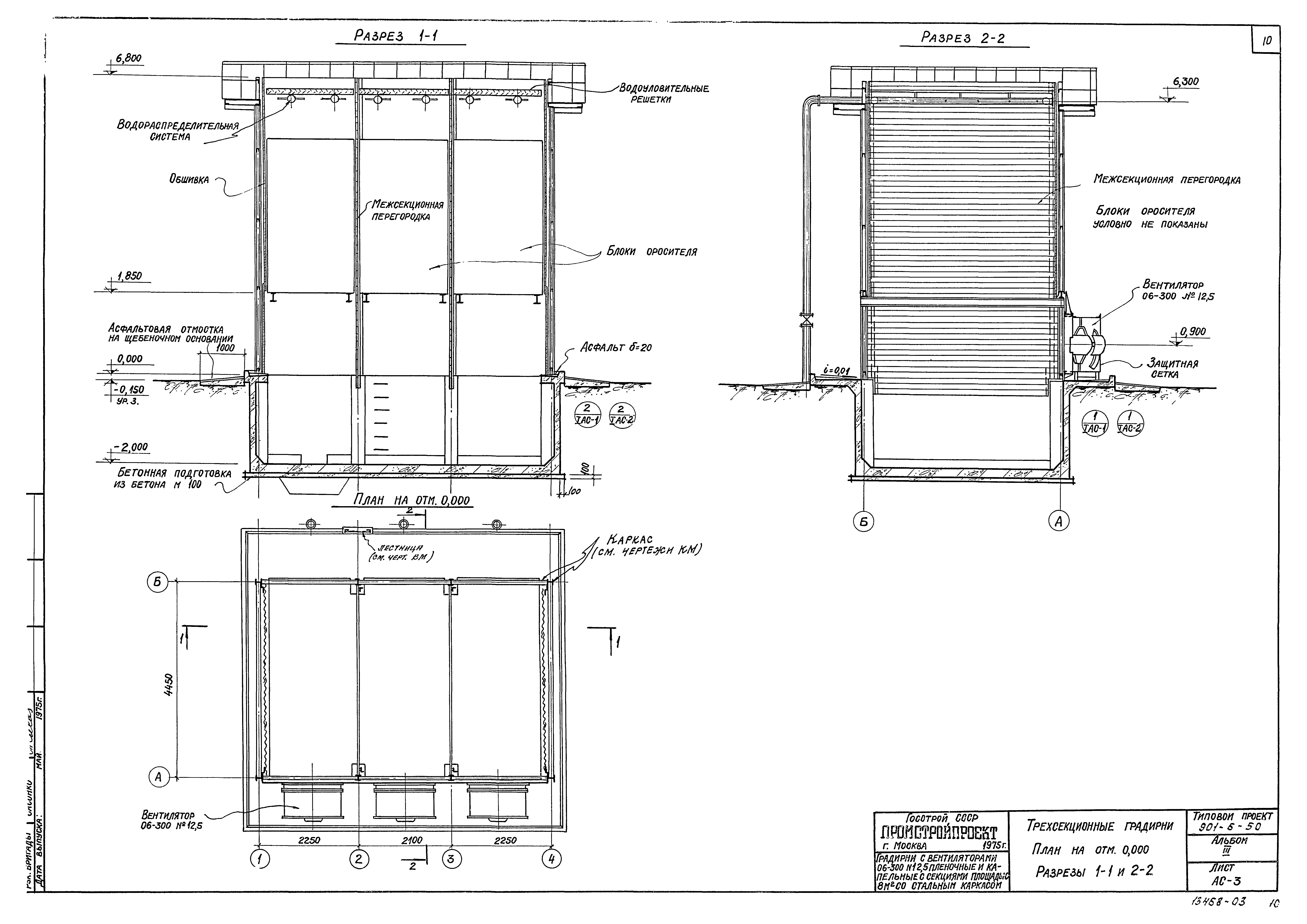 Типовой проект 901-6-50