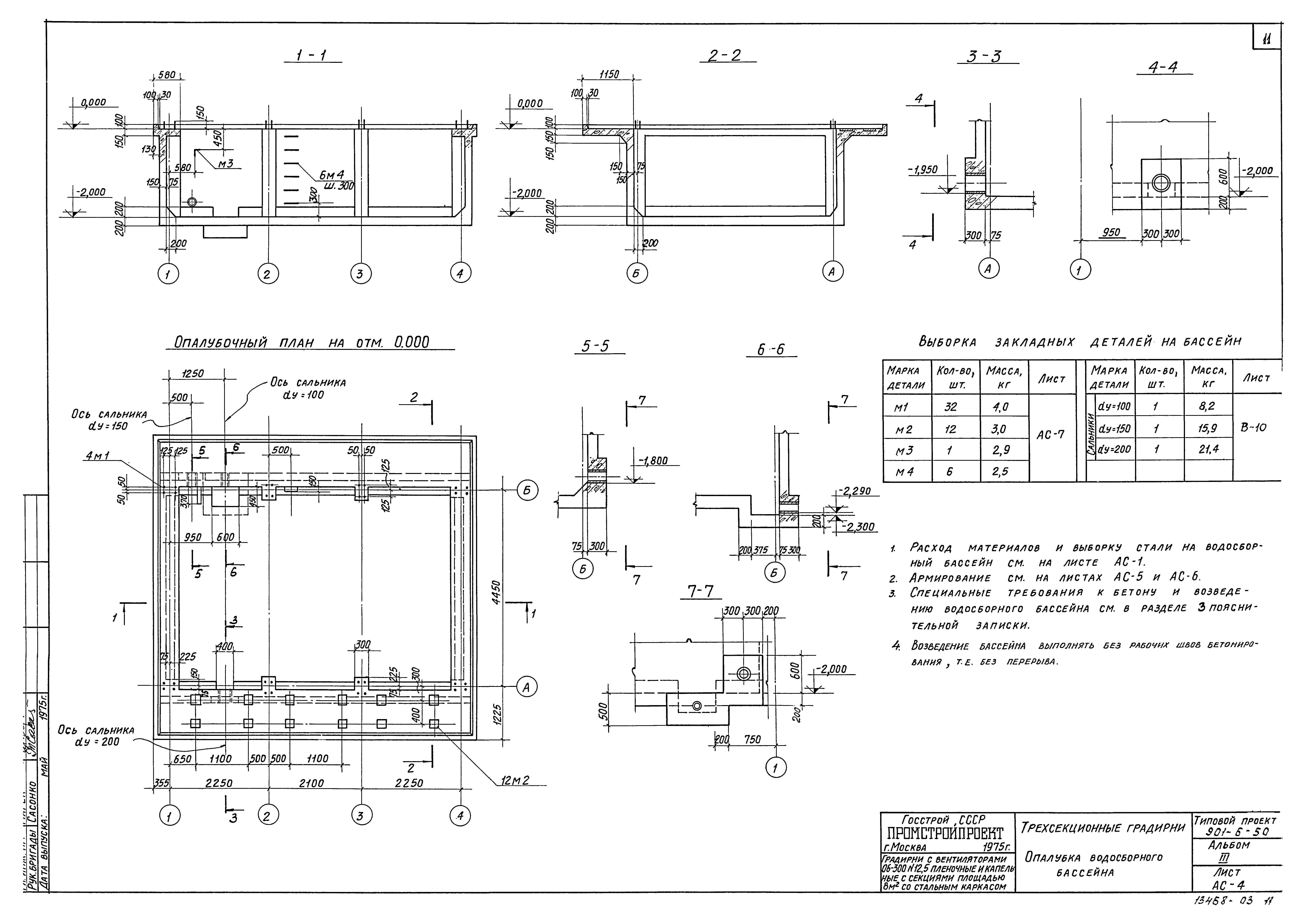 Типовой проект 901-6-50