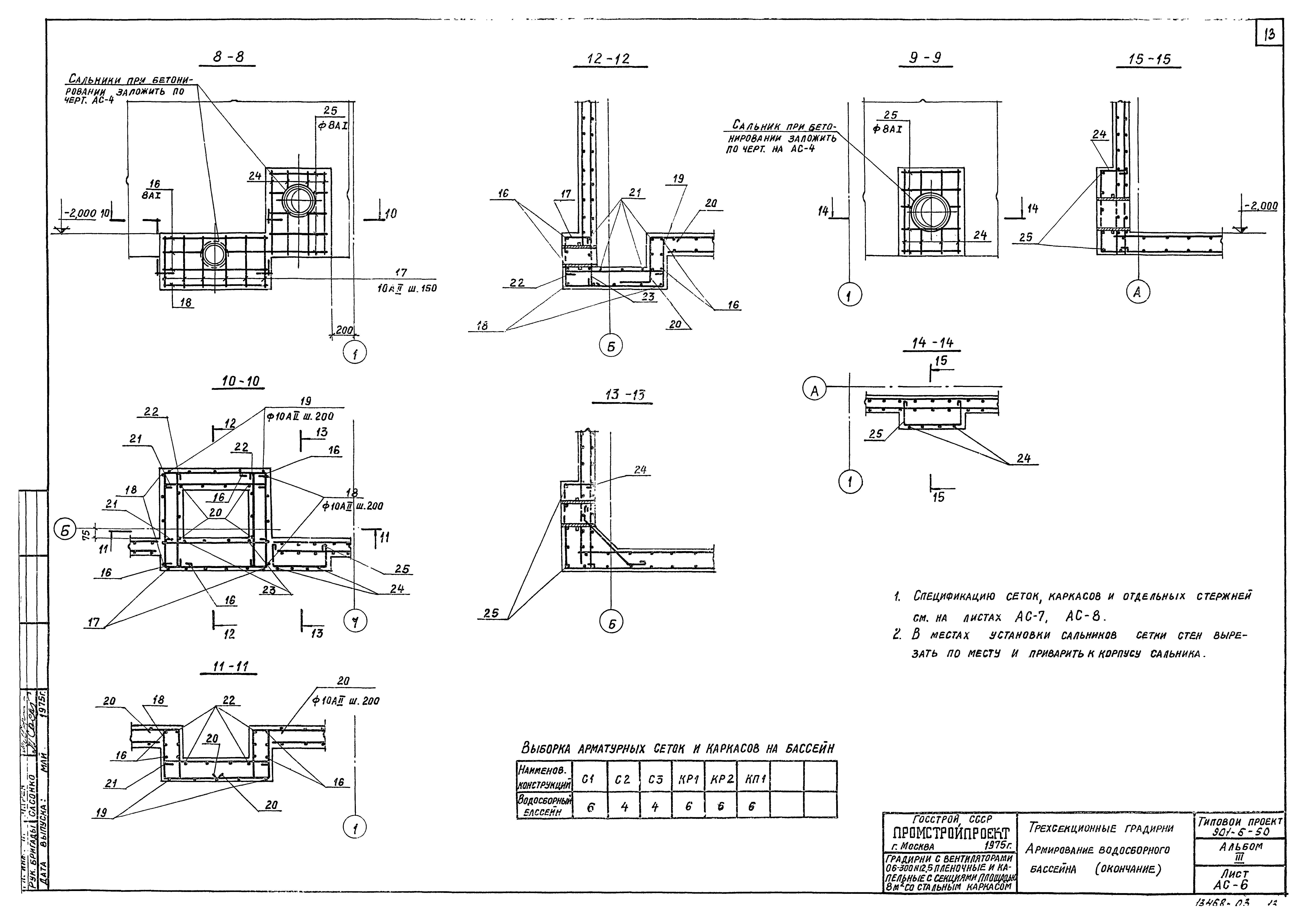 Типовой проект 901-6-50
