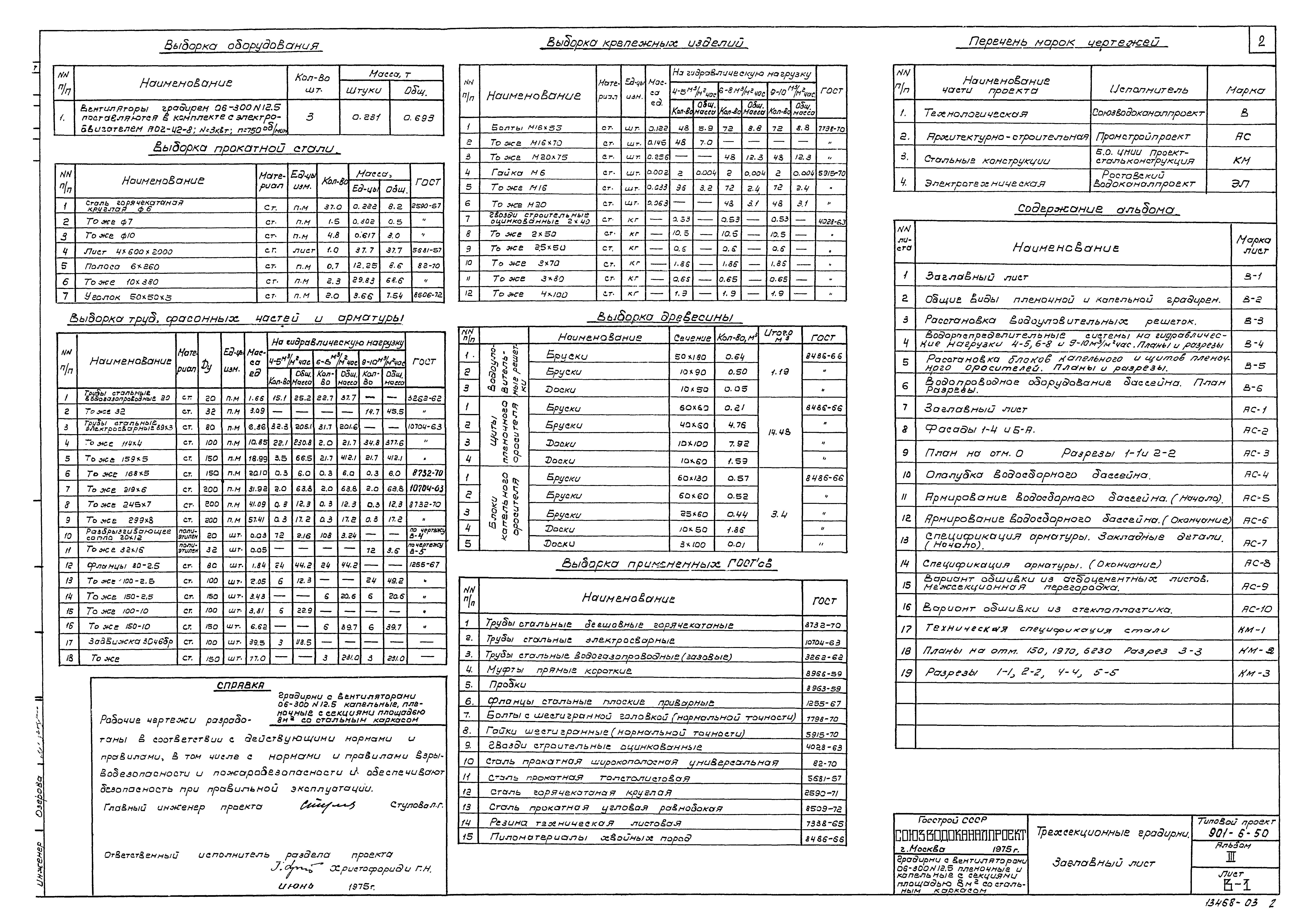 Типовой проект 901-6-50