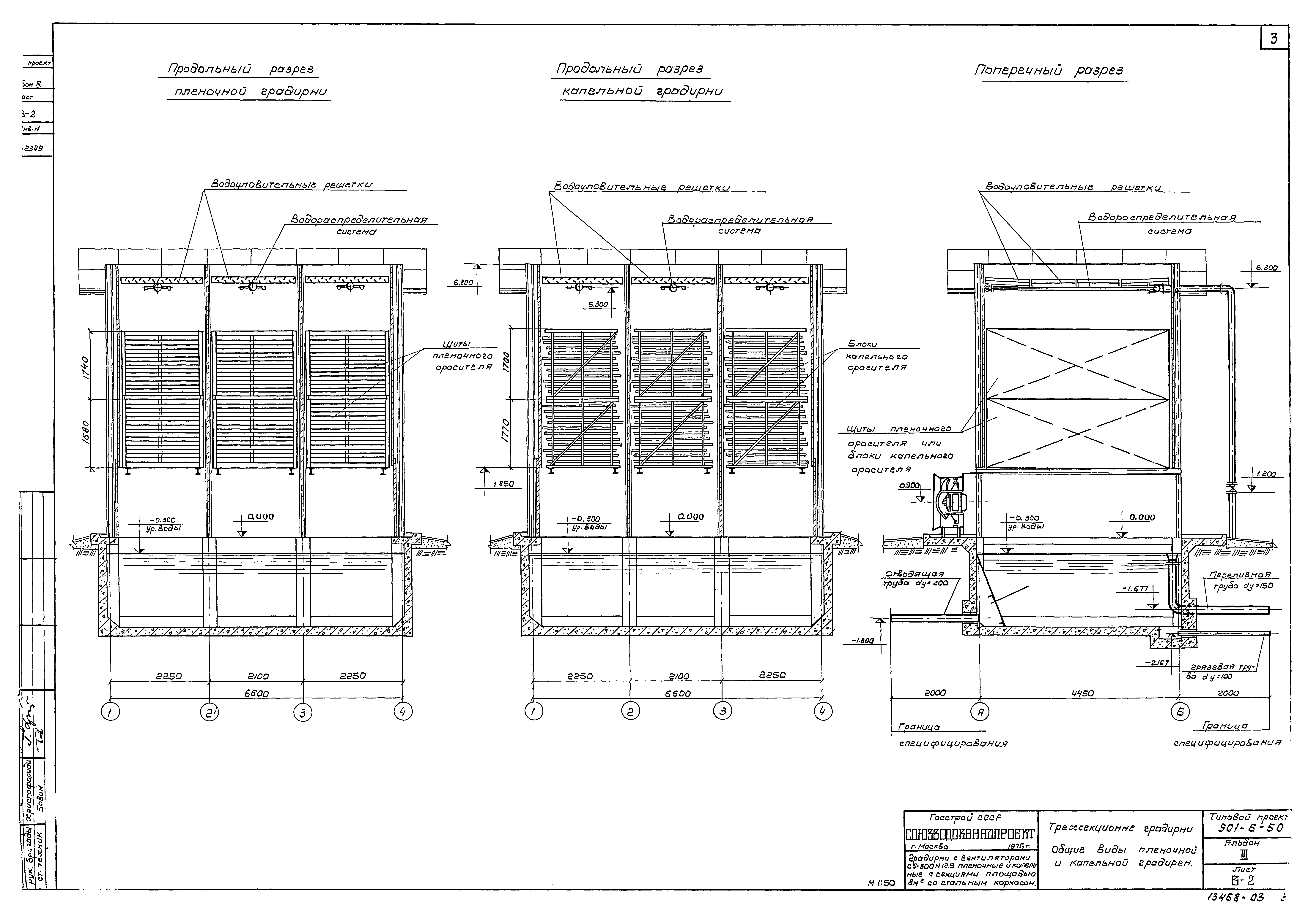 Типовой проект 901-6-50