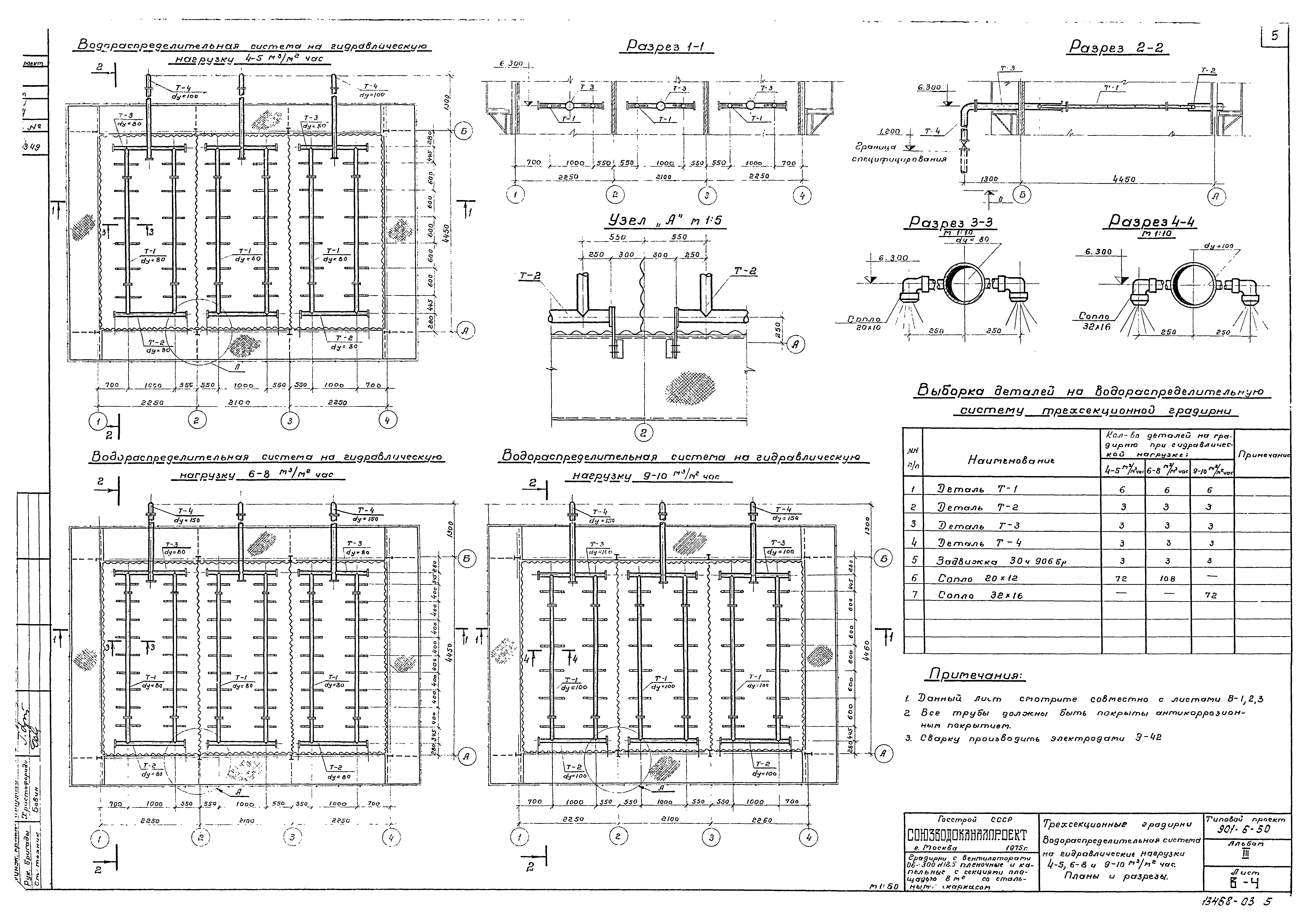 Типовой проект 901-6-50