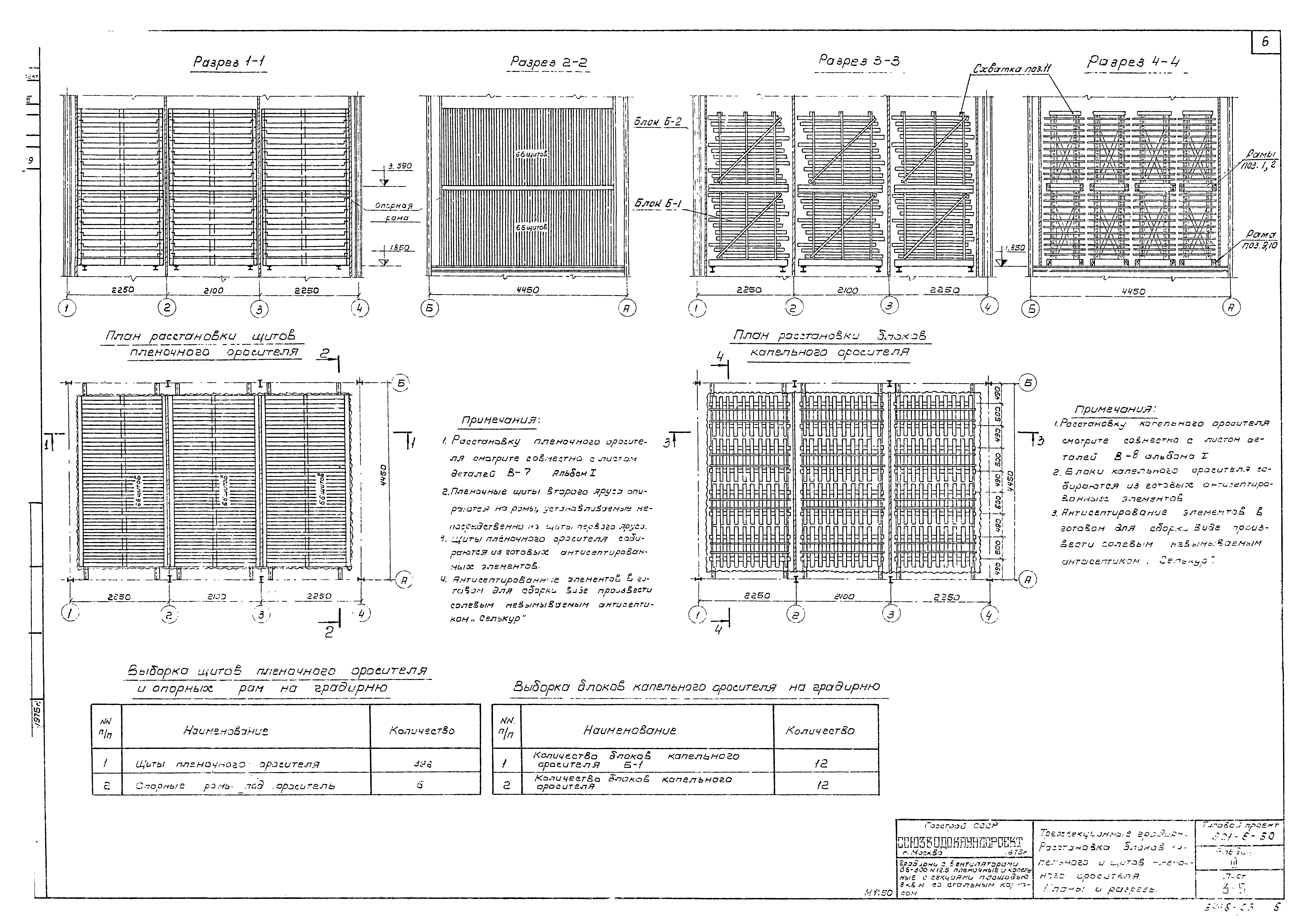Типовой проект 901-6-50