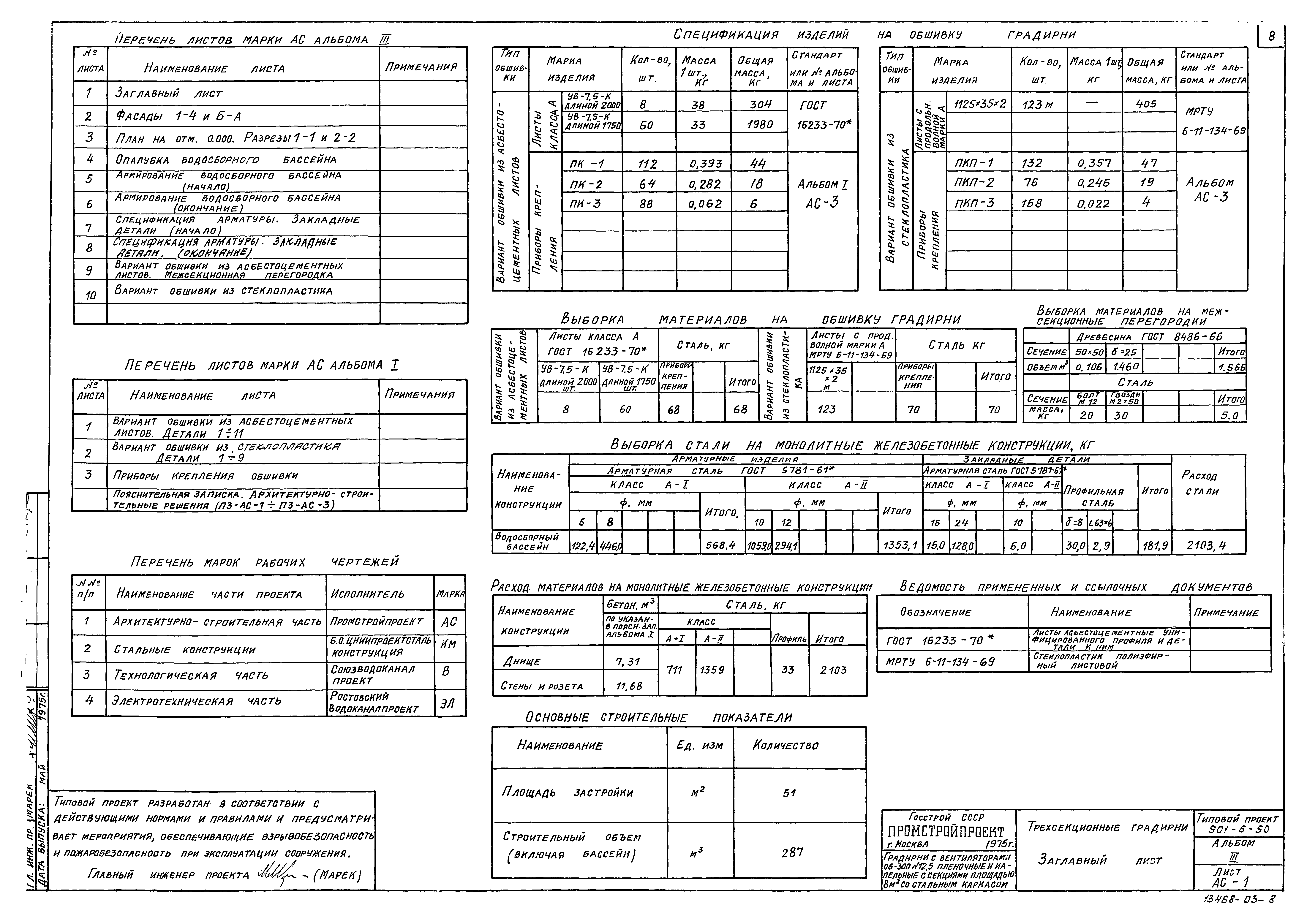 Типовой проект 901-6-50