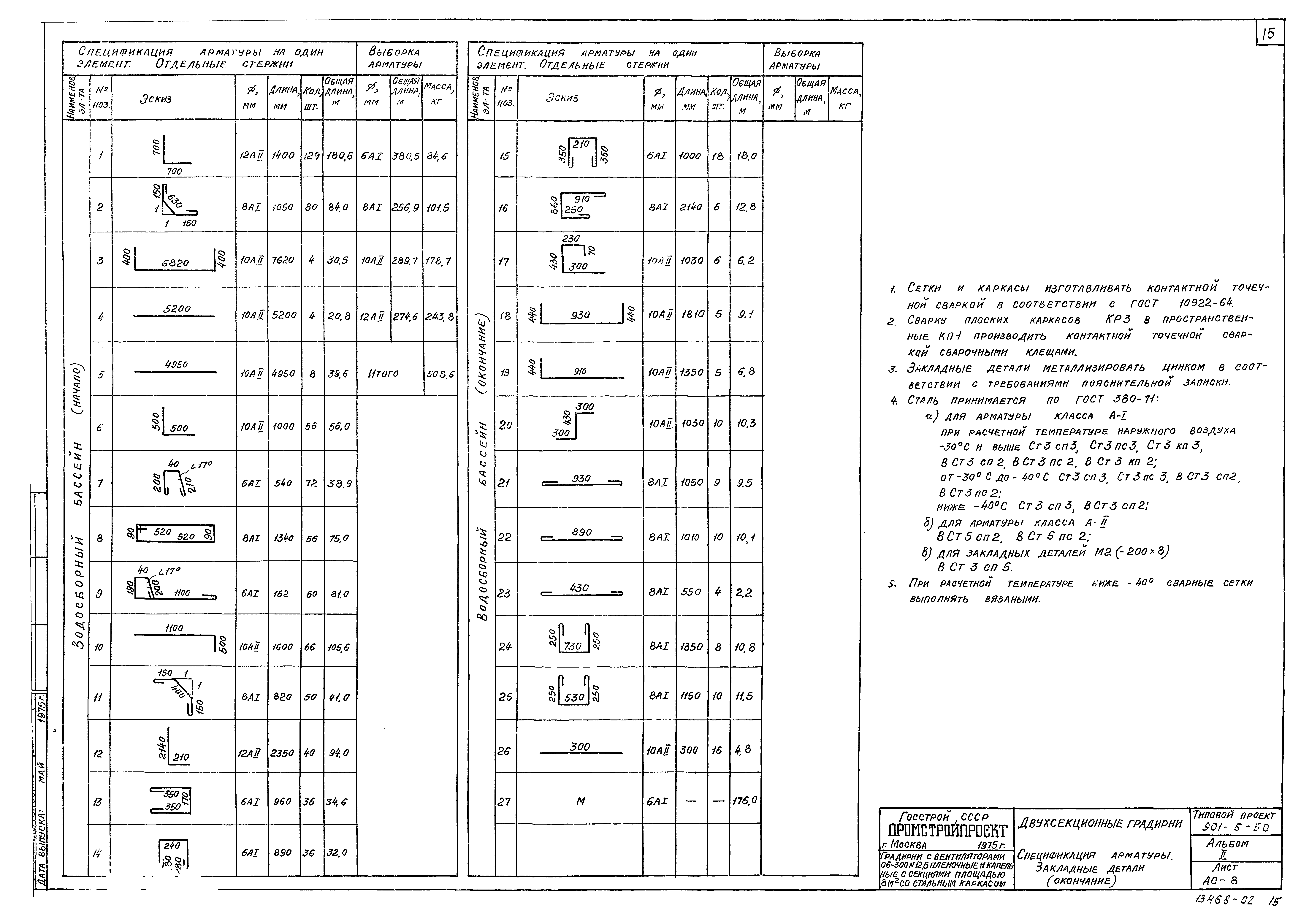 Типовой проект 901-6-50