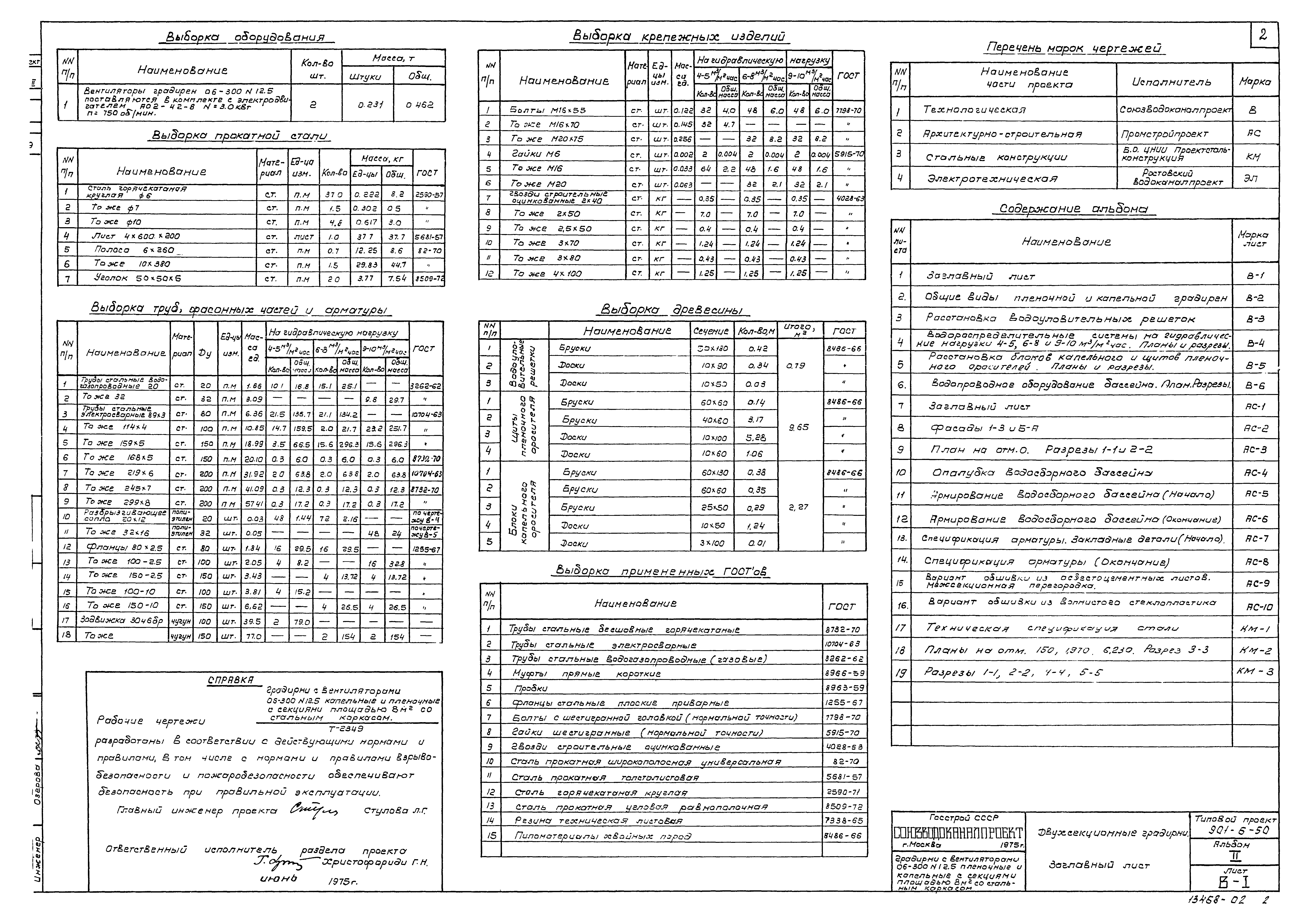 Типовой проект 901-6-50