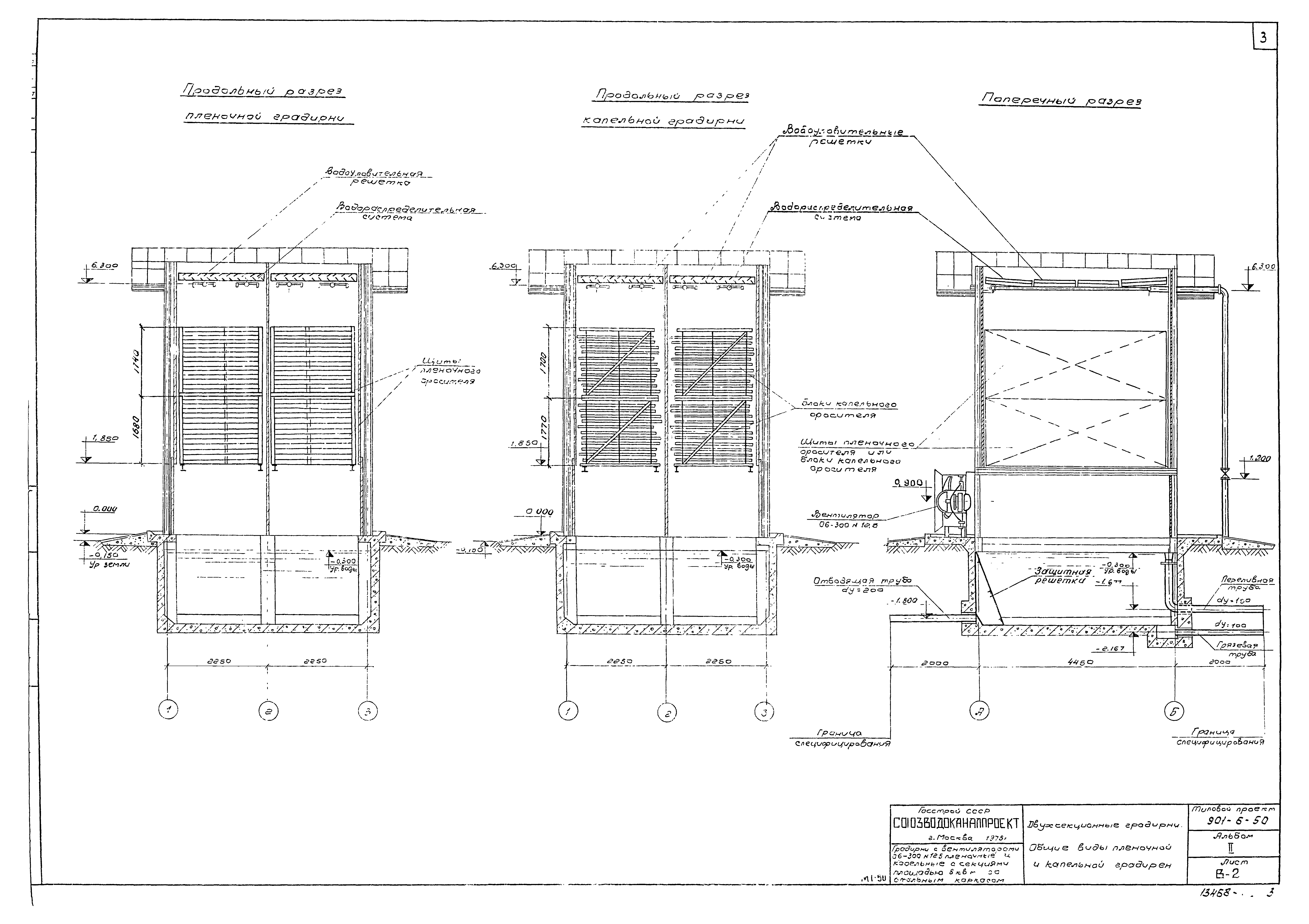 Типовой проект 901-6-50