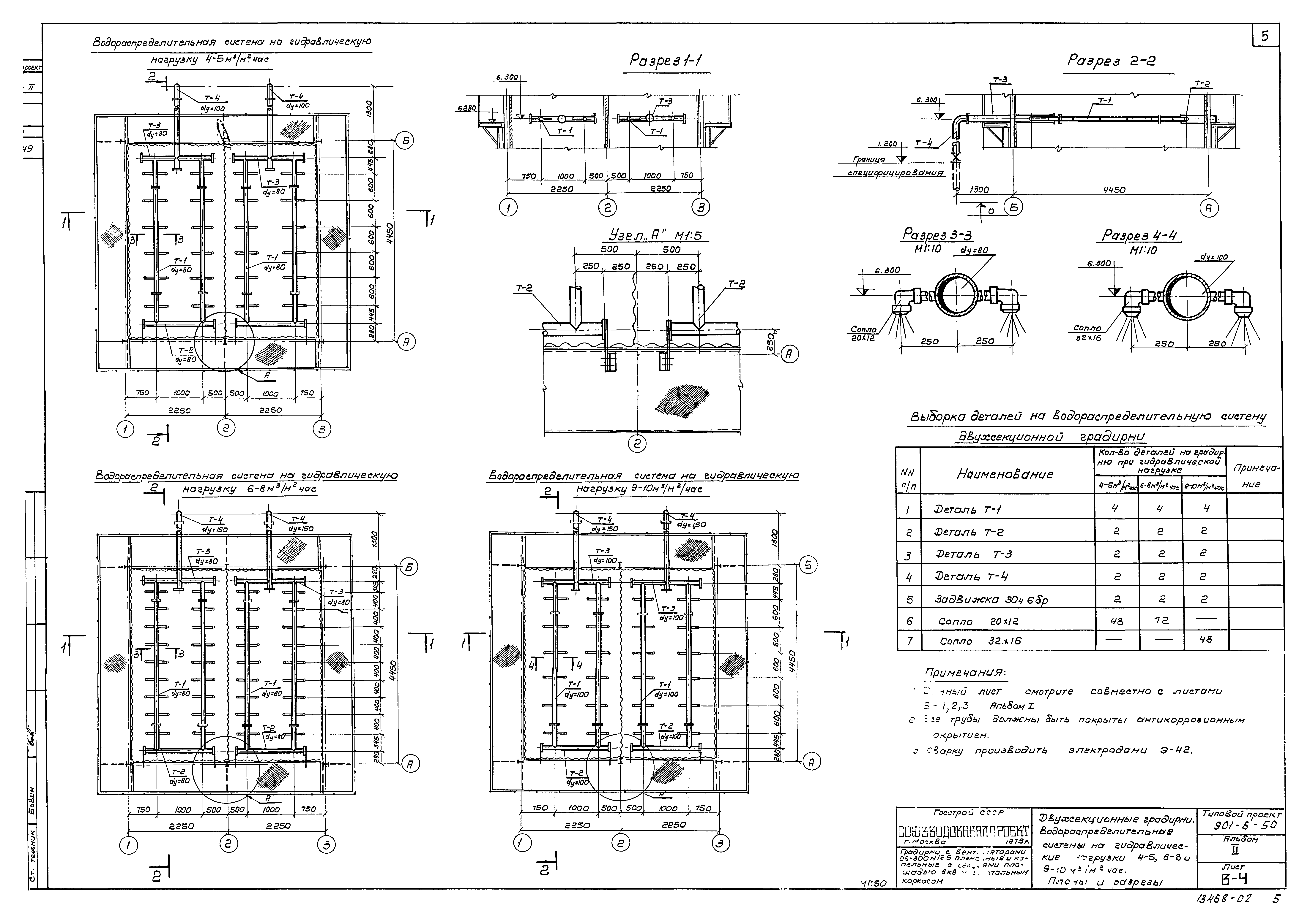Типовой проект 901-6-50