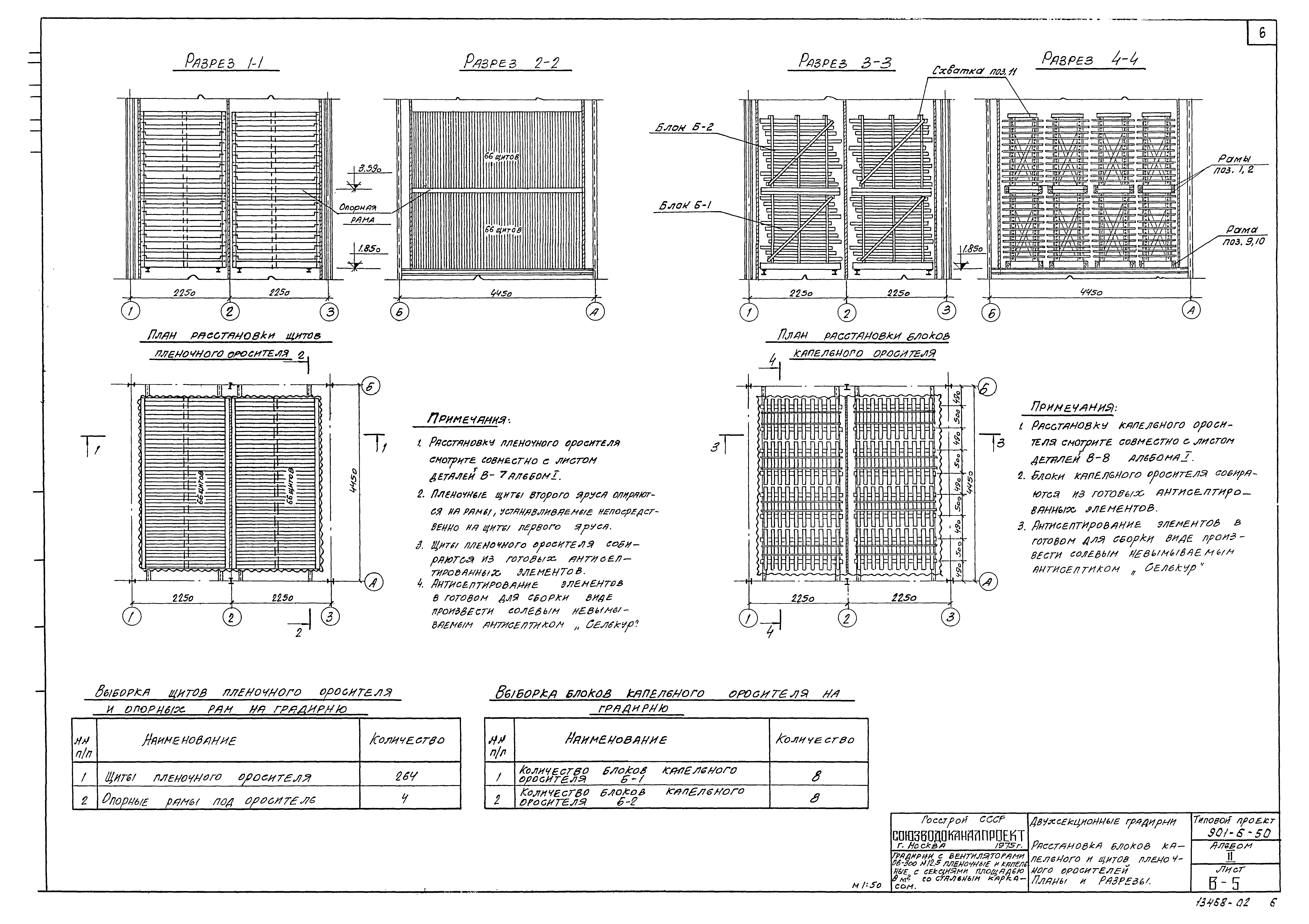 Типовой проект 901-6-50