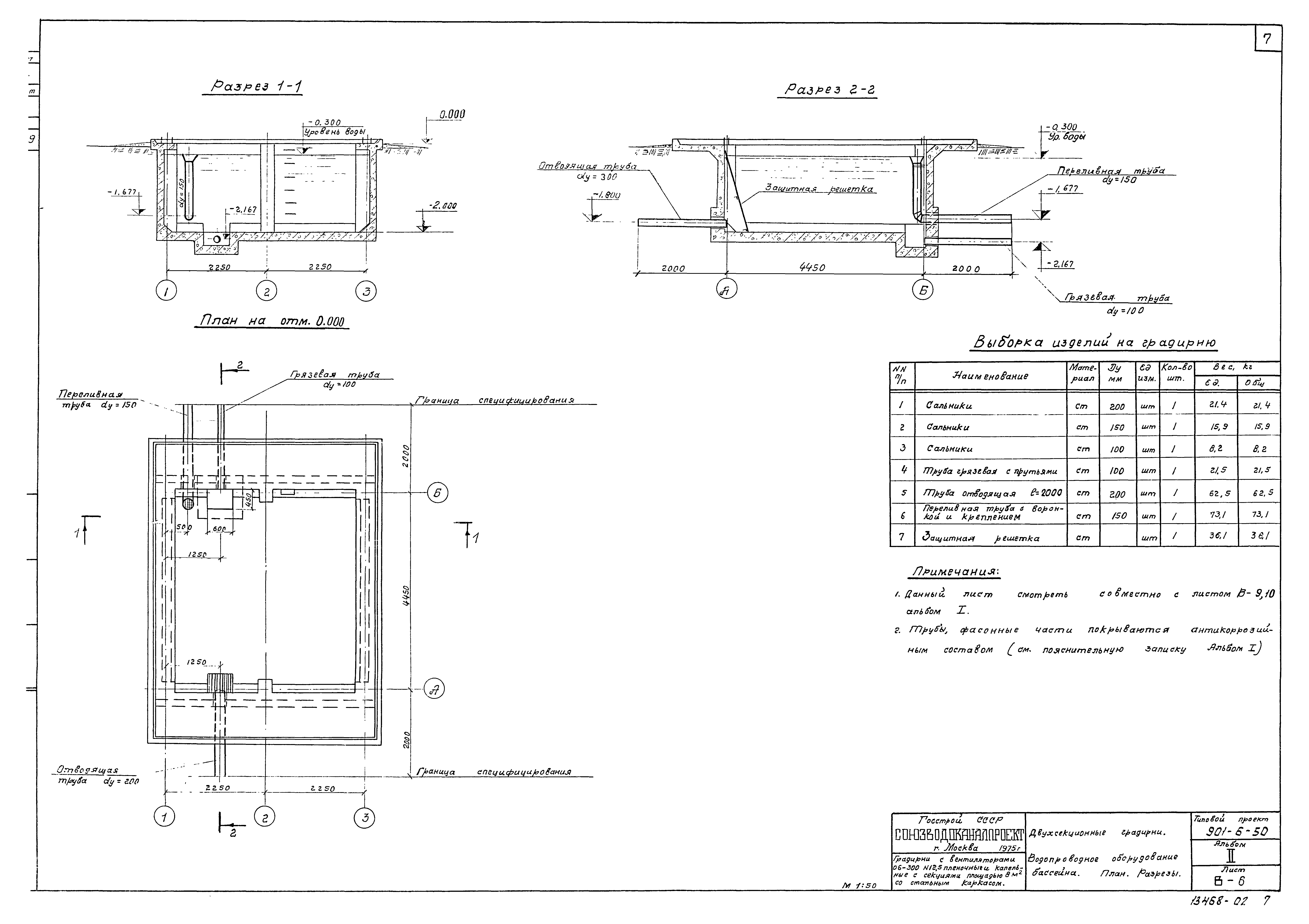 Типовой проект 901-6-50