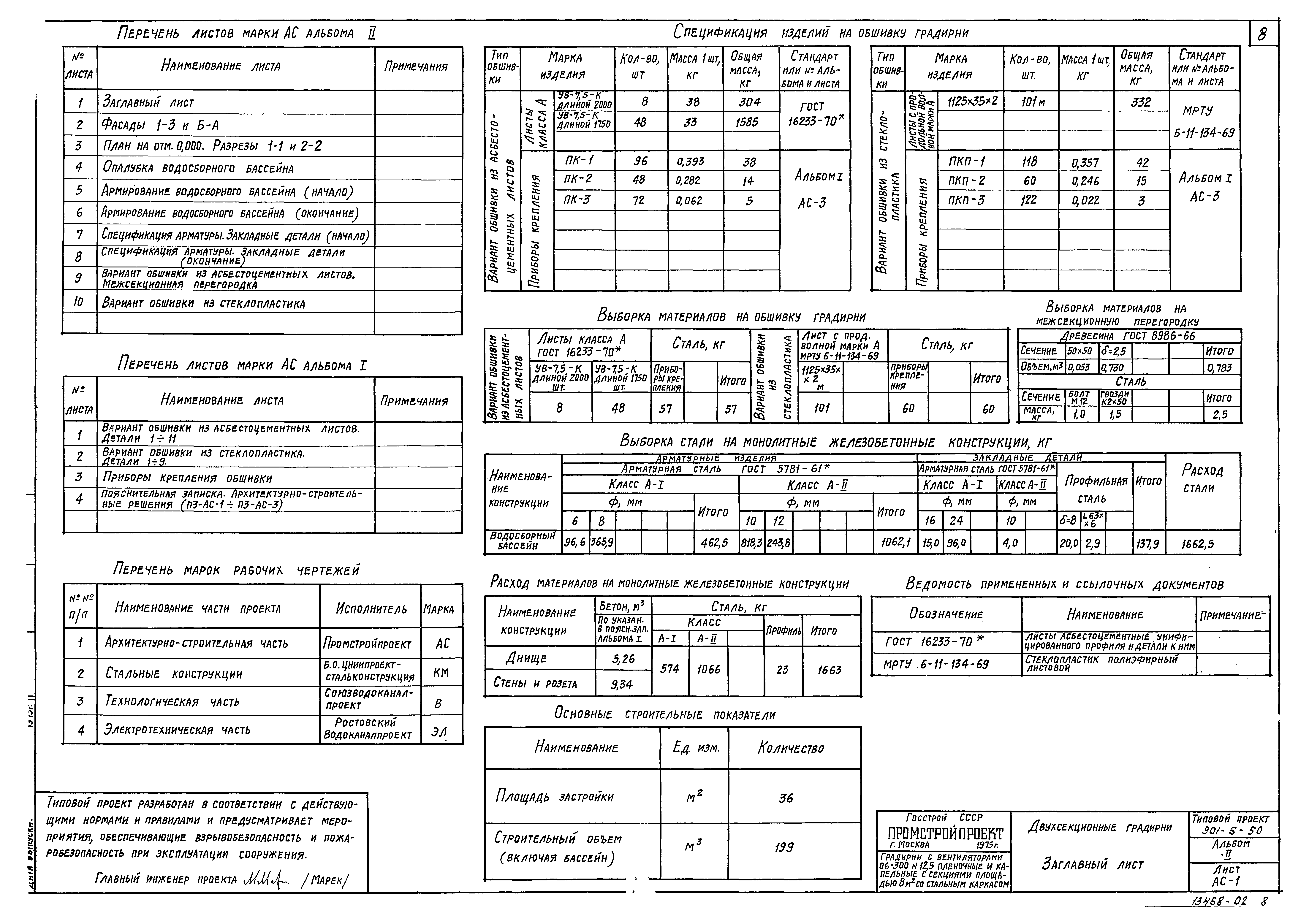 Типовой проект 901-6-50