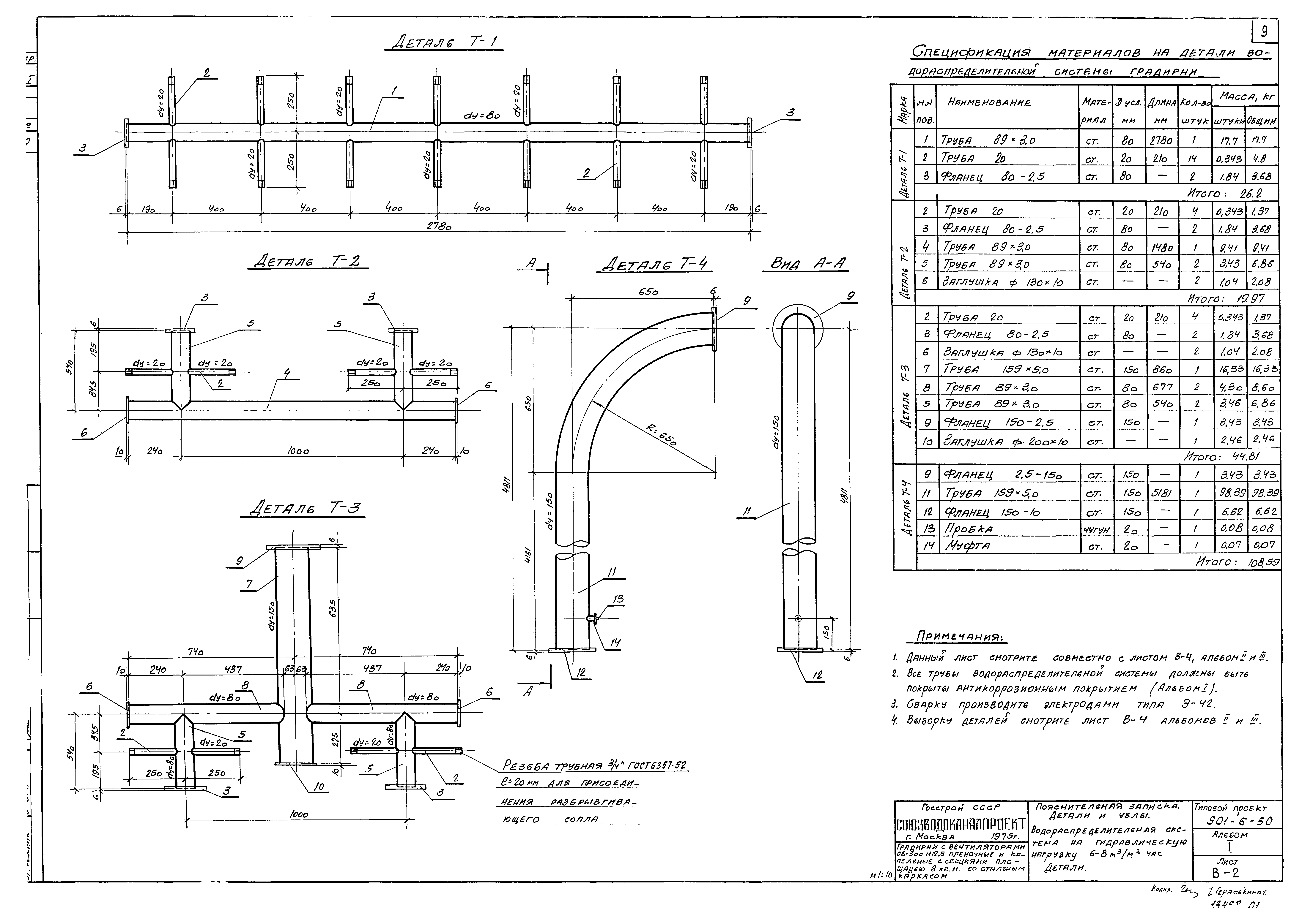 Типовой проект 901-6-50