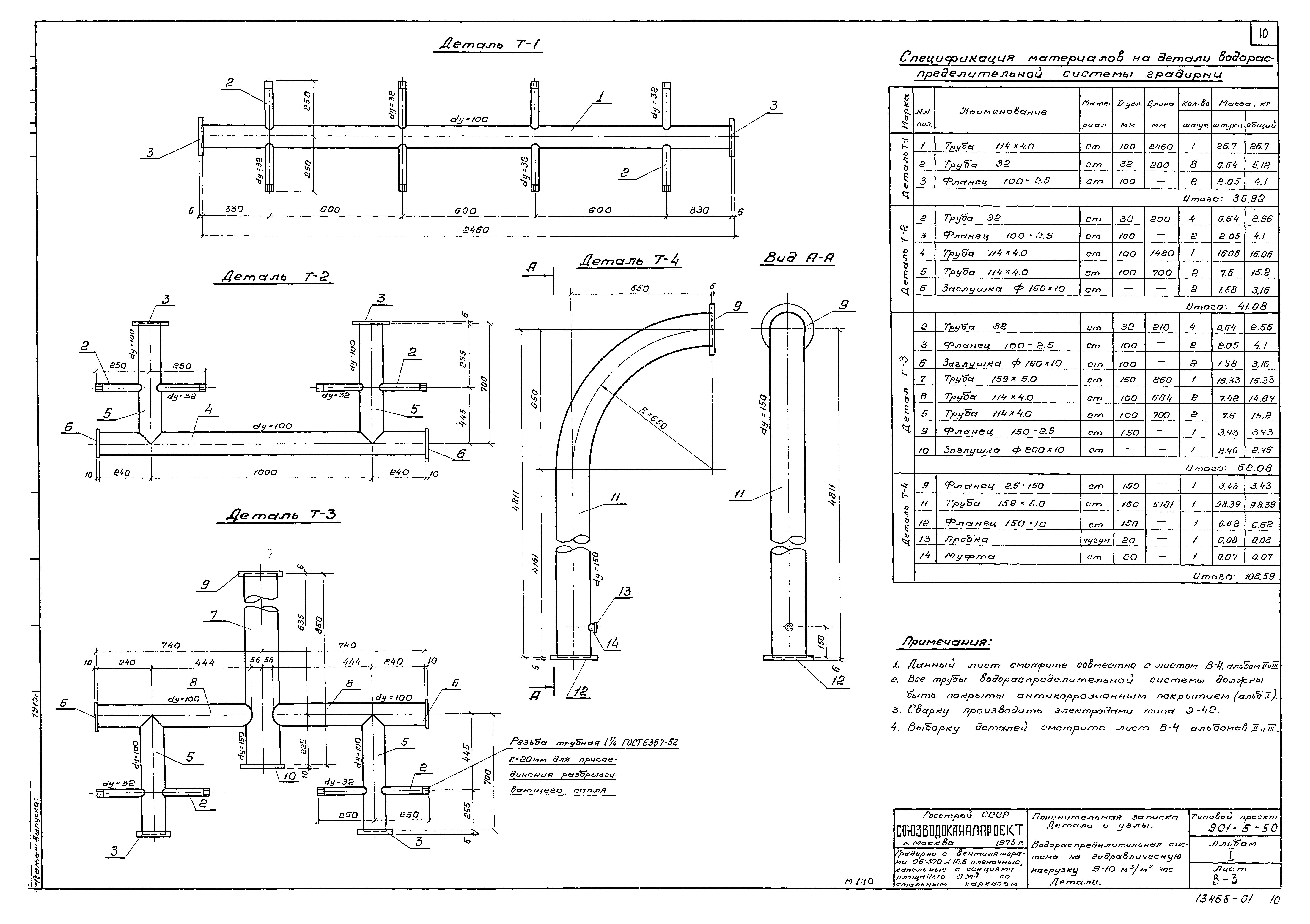 Типовой проект 901-6-50
