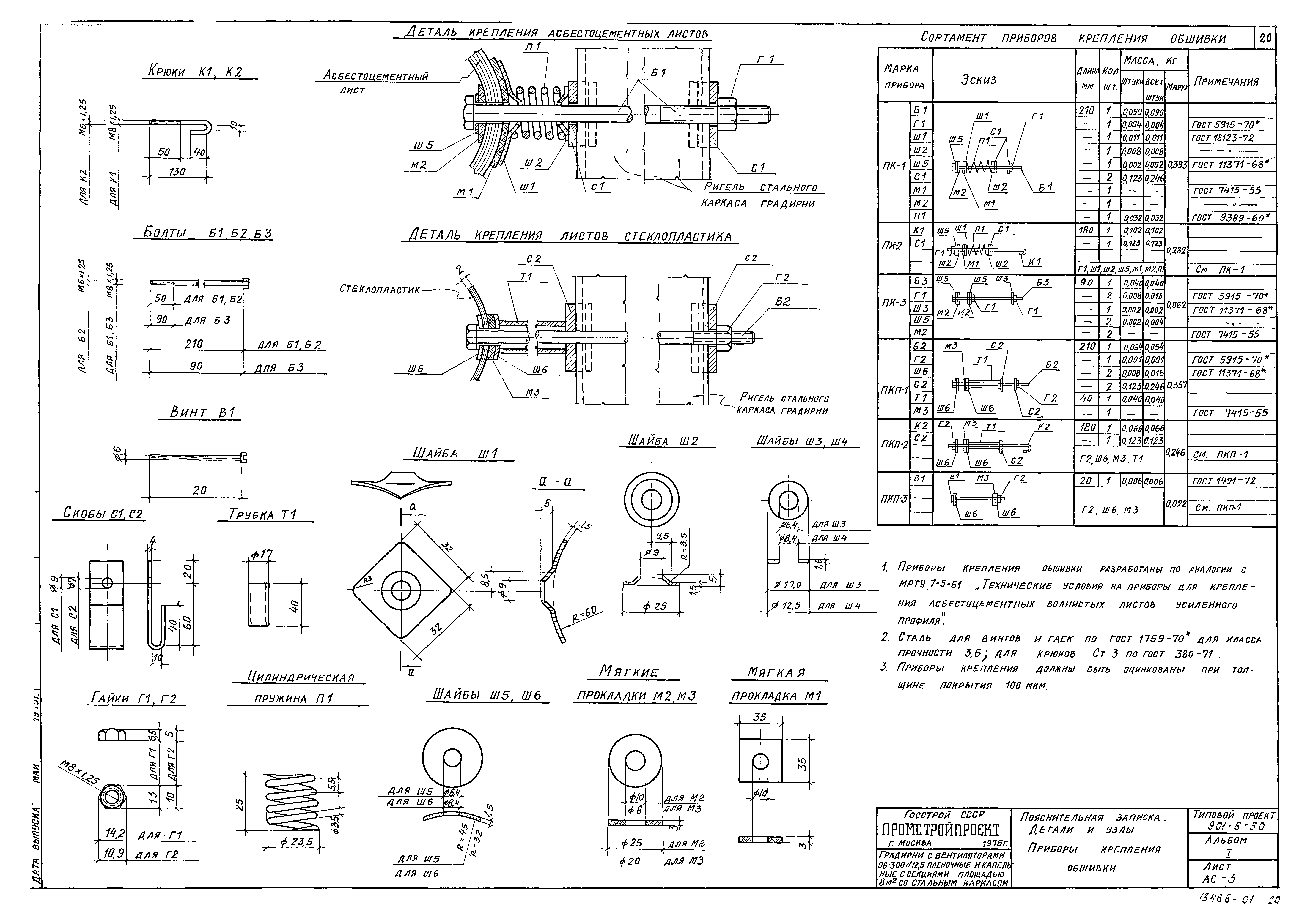 Типовой проект 901-6-50
