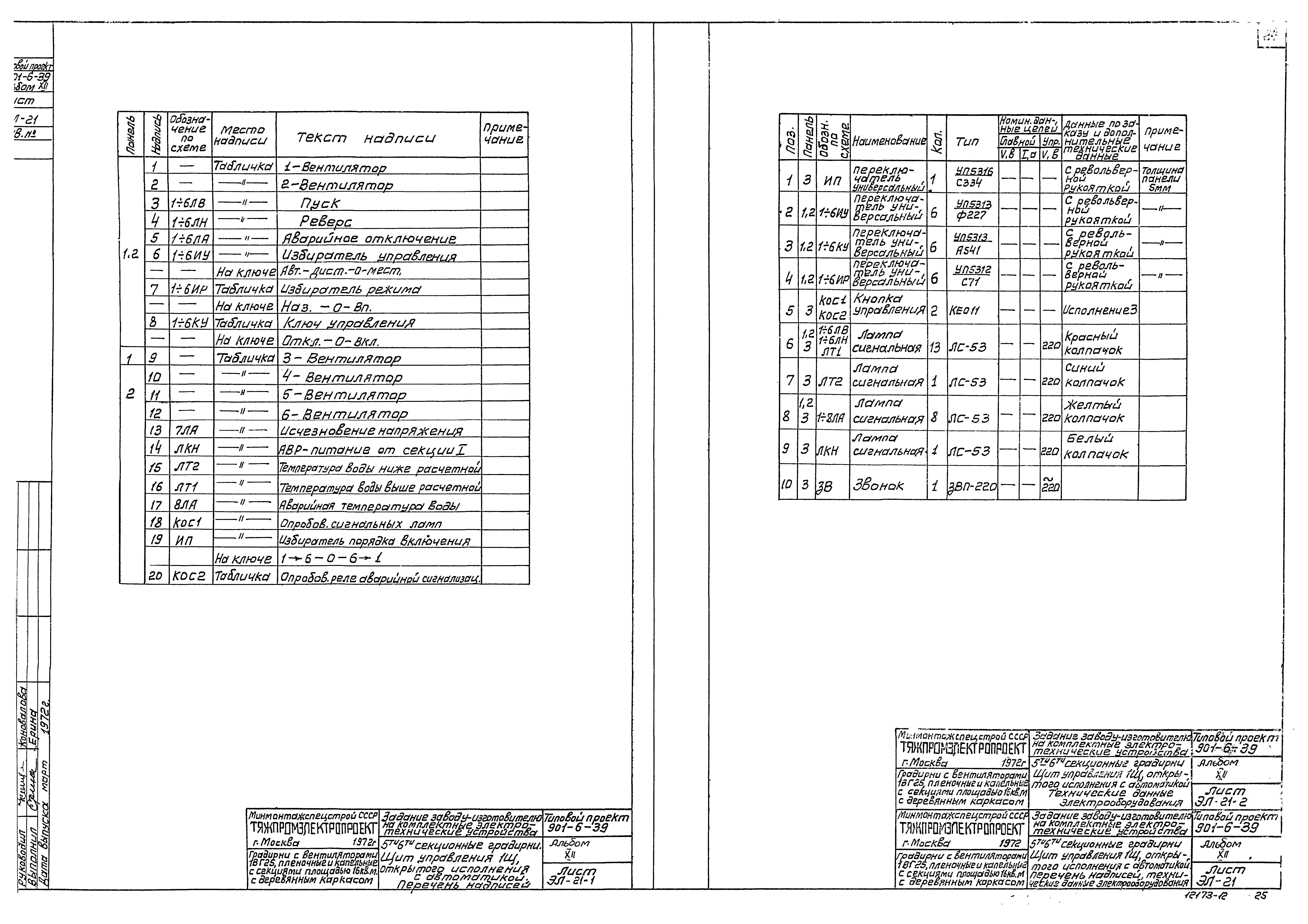 Типовой проект 901-6-39