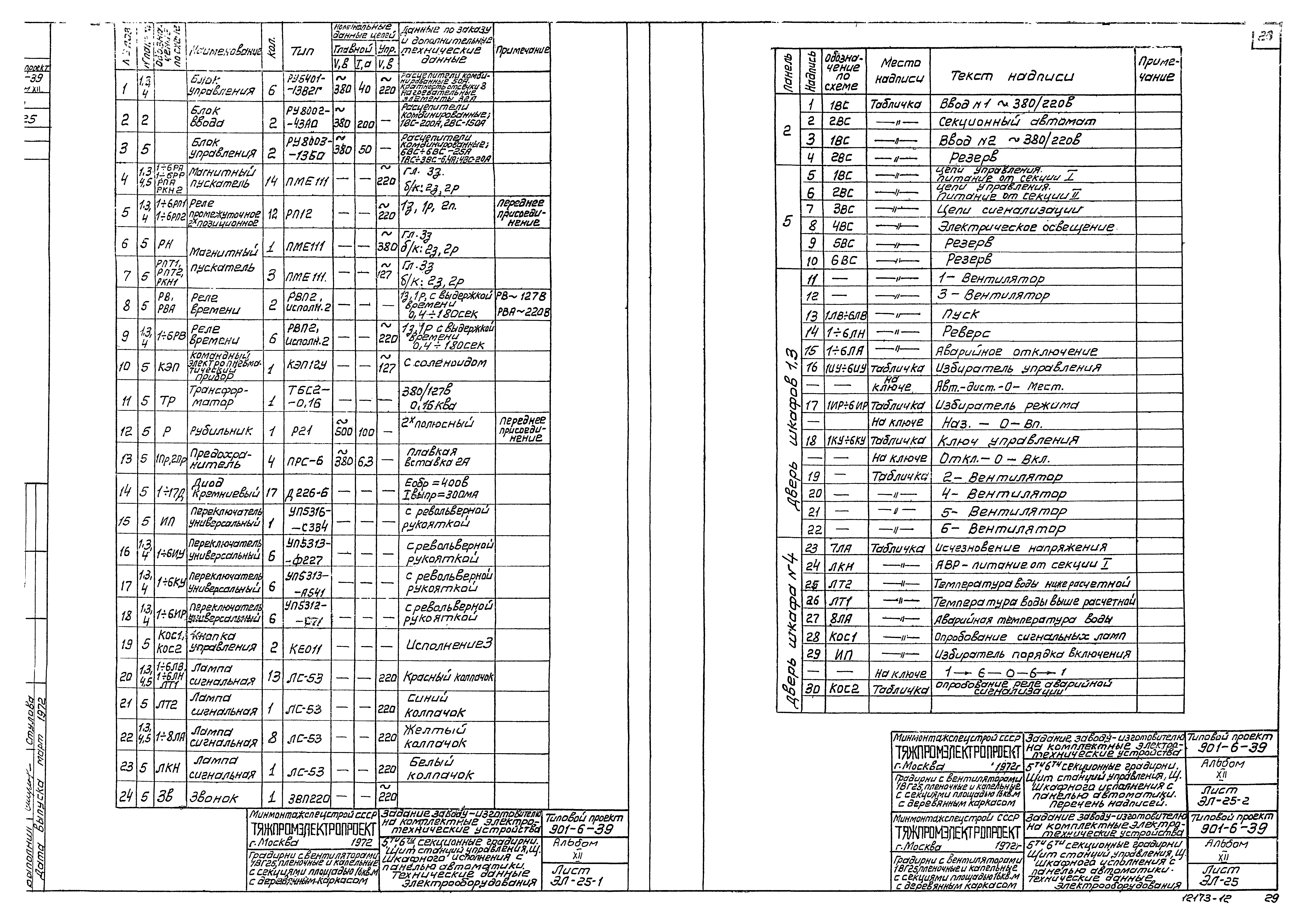 Типовой проект 901-6-39