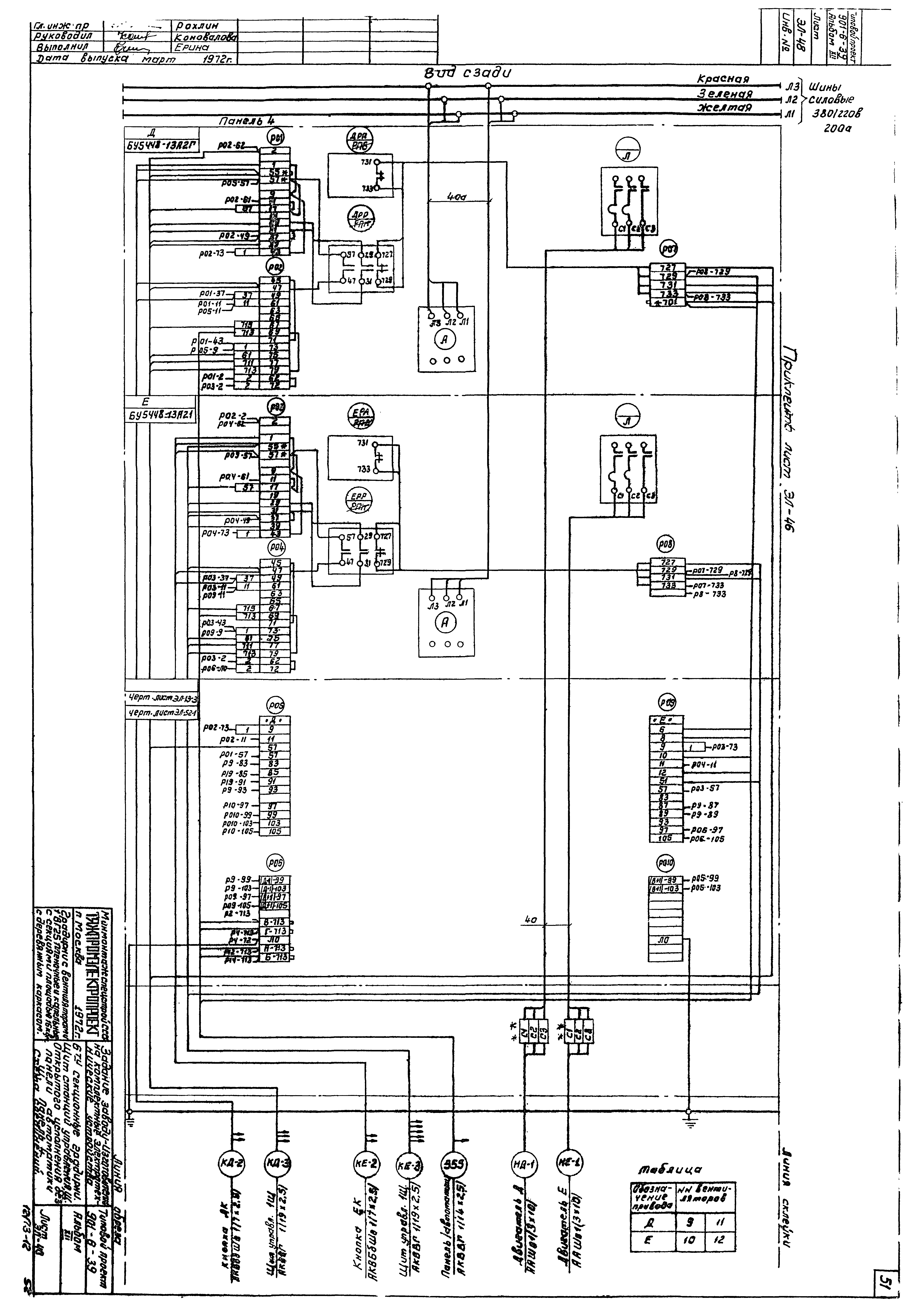 Типовой проект 901-6-39
