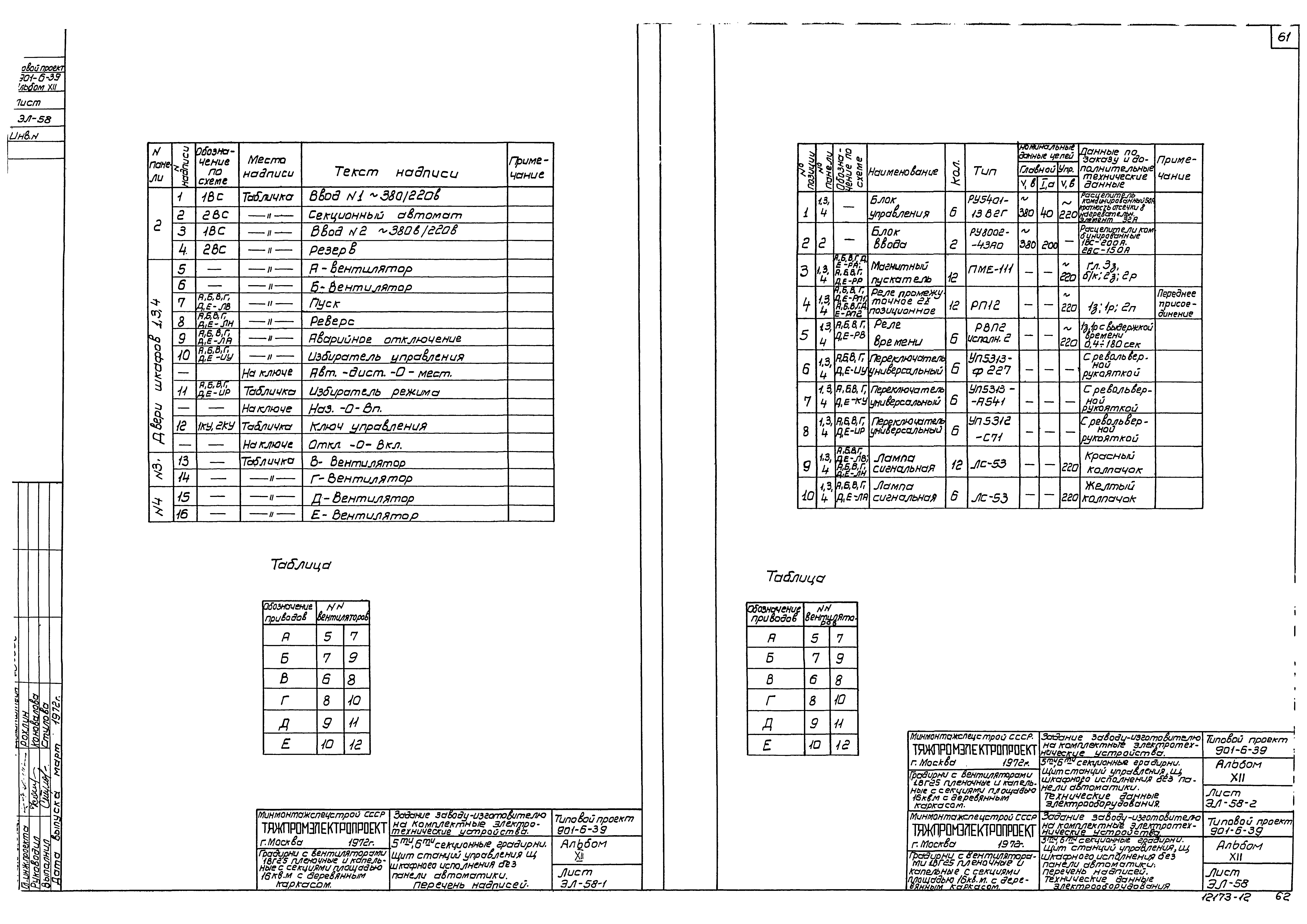 Типовой проект 901-6-39