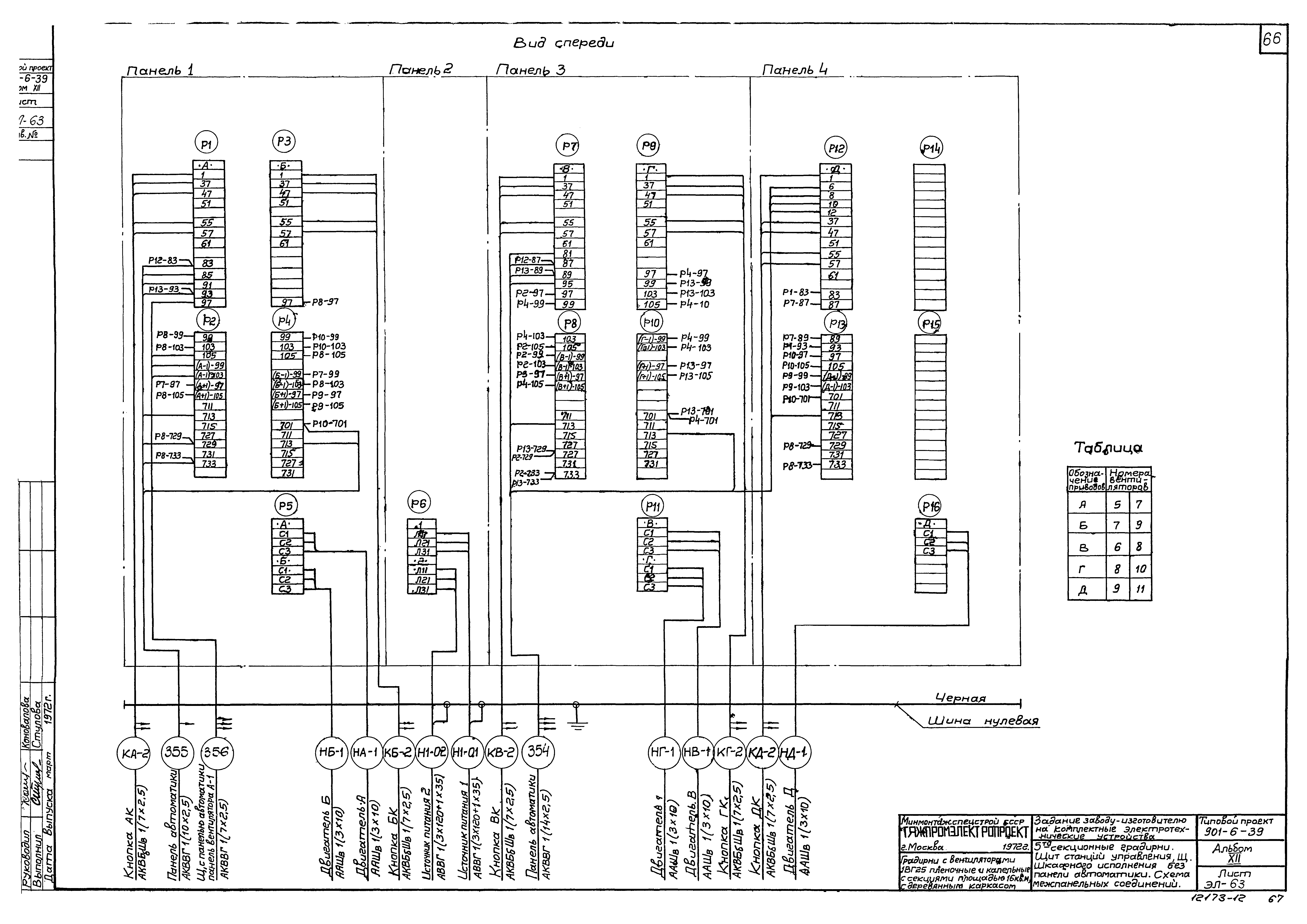 Типовой проект 901-6-39