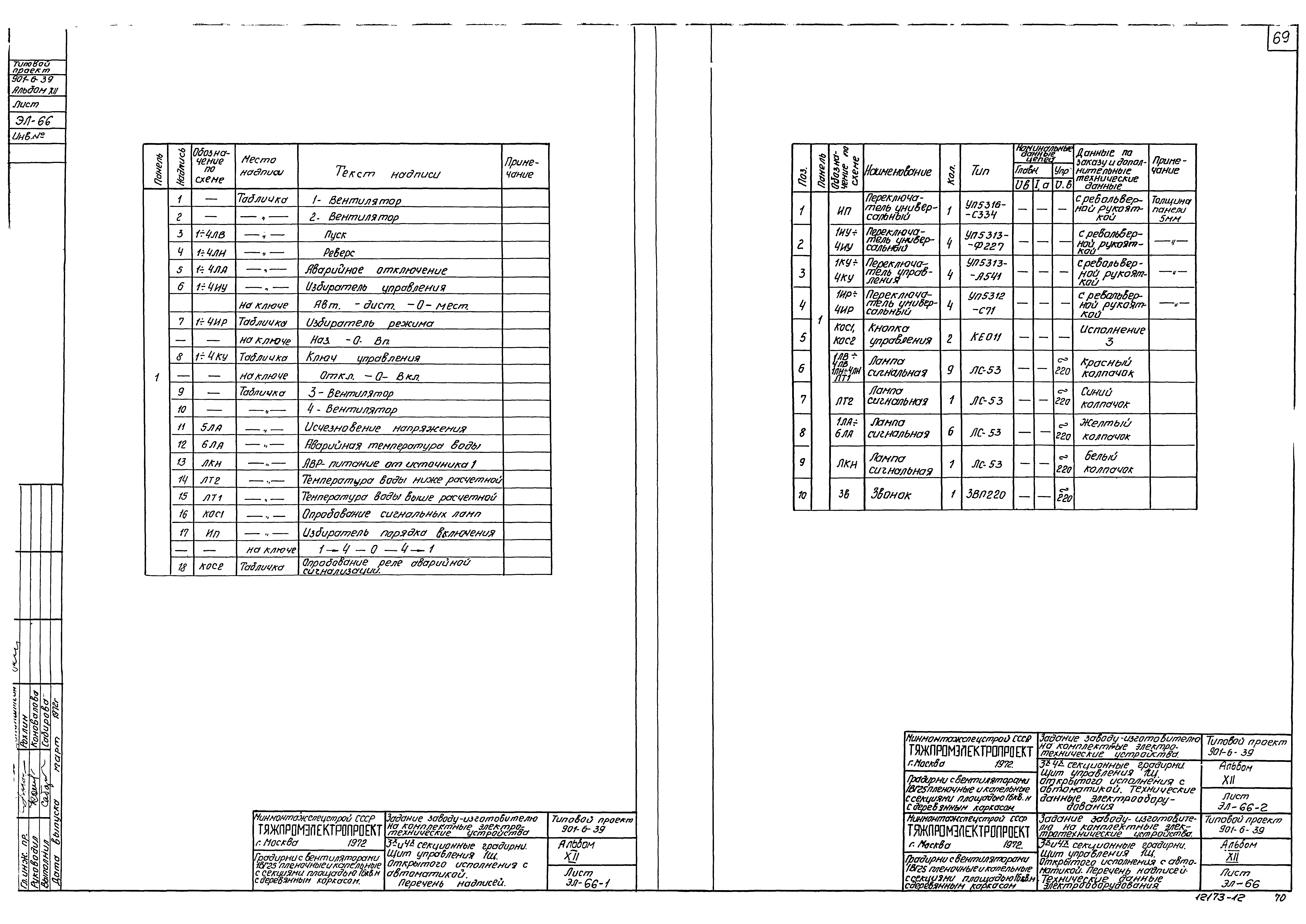 Типовой проект 901-6-39