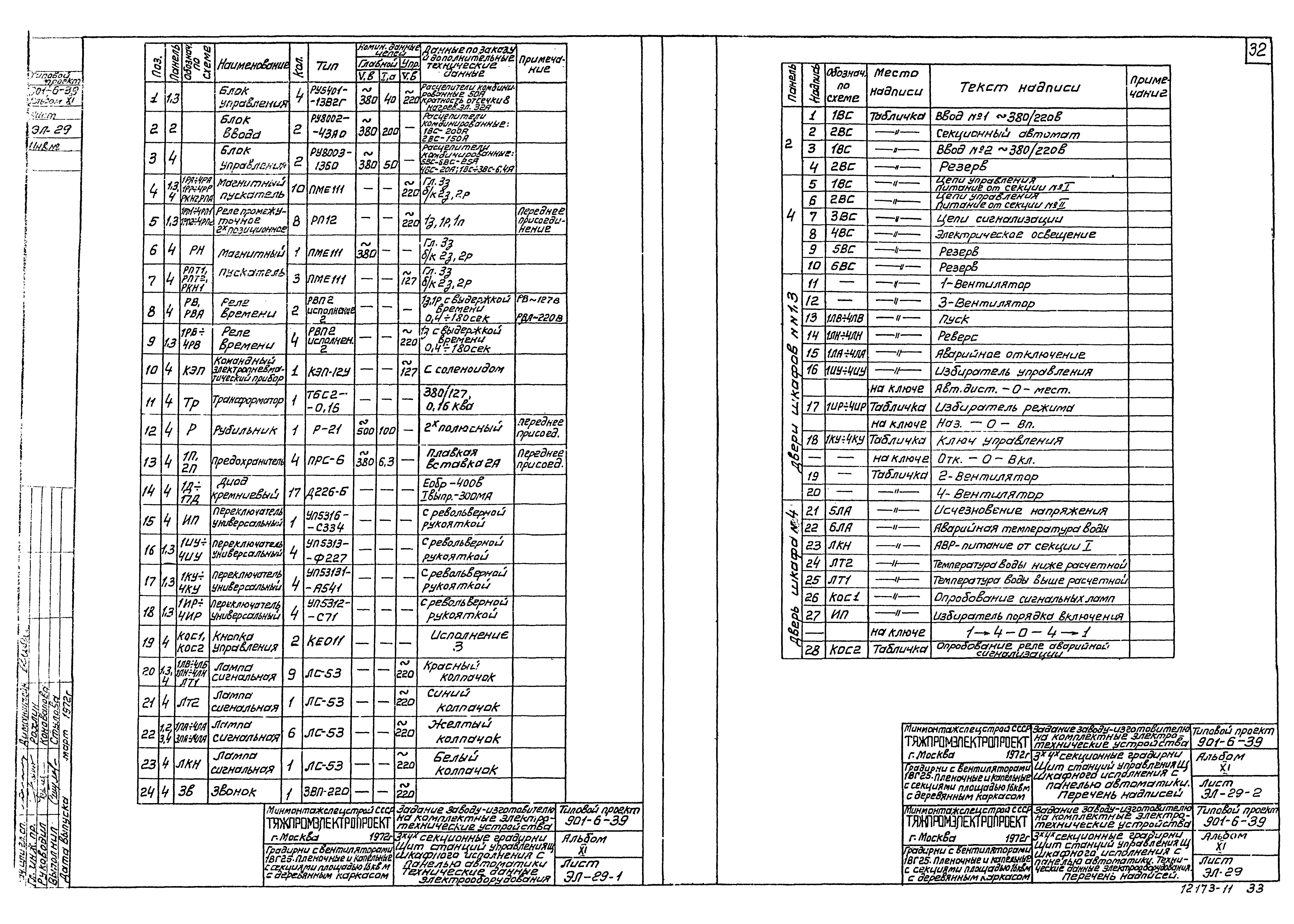 Типовой проект 901-6-39