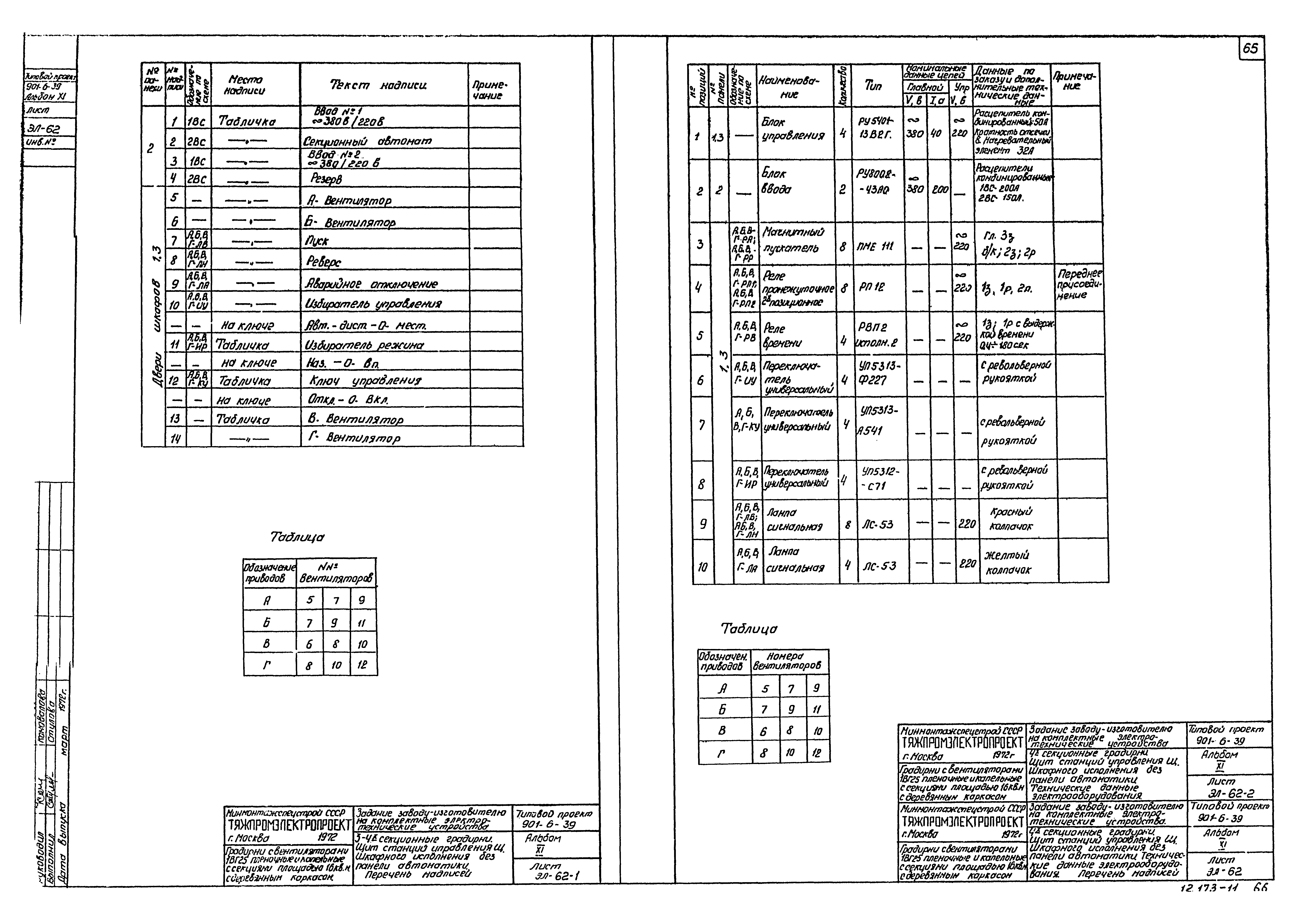 Типовой проект 901-6-39