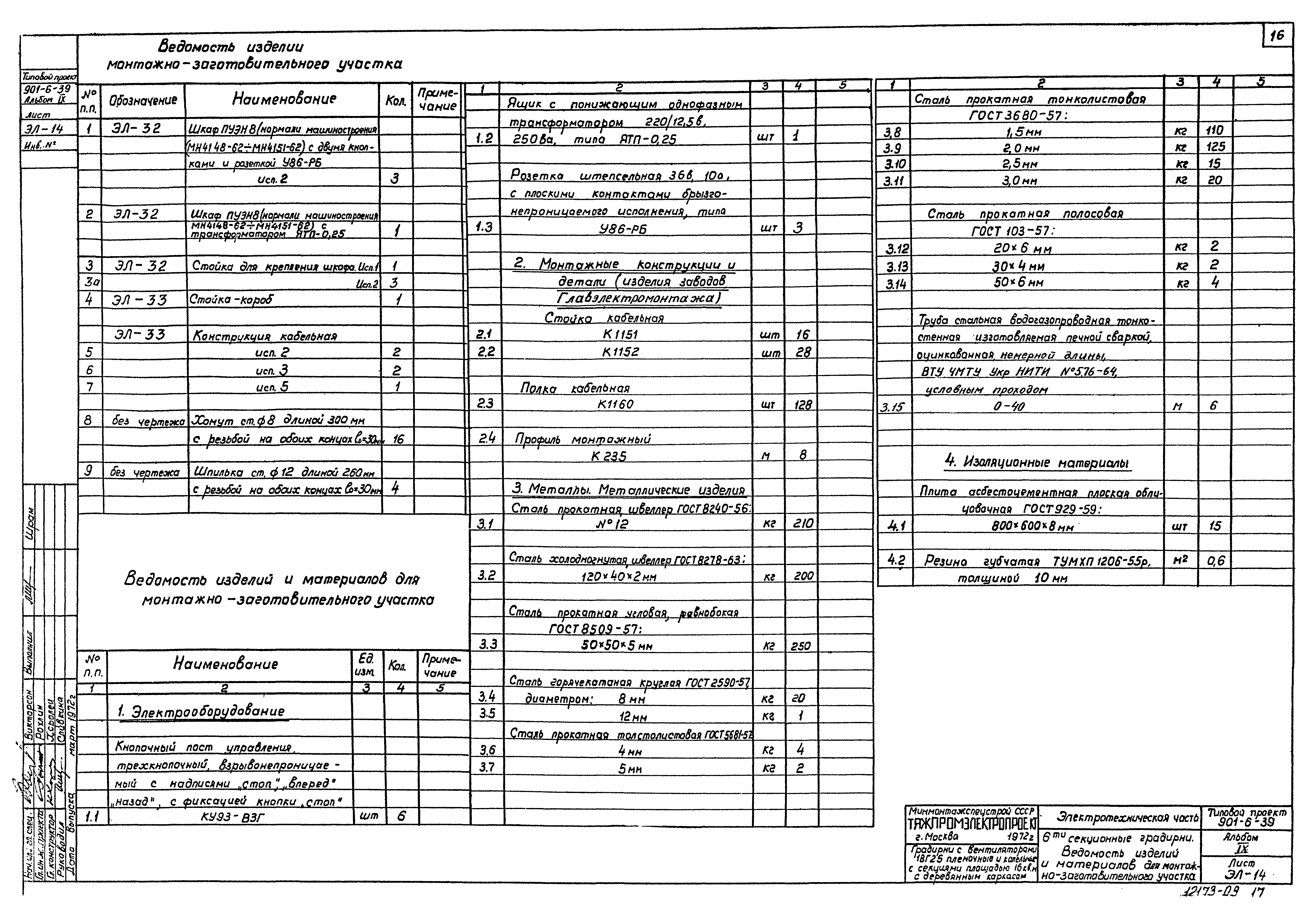 Типовой проект 901-6-39
