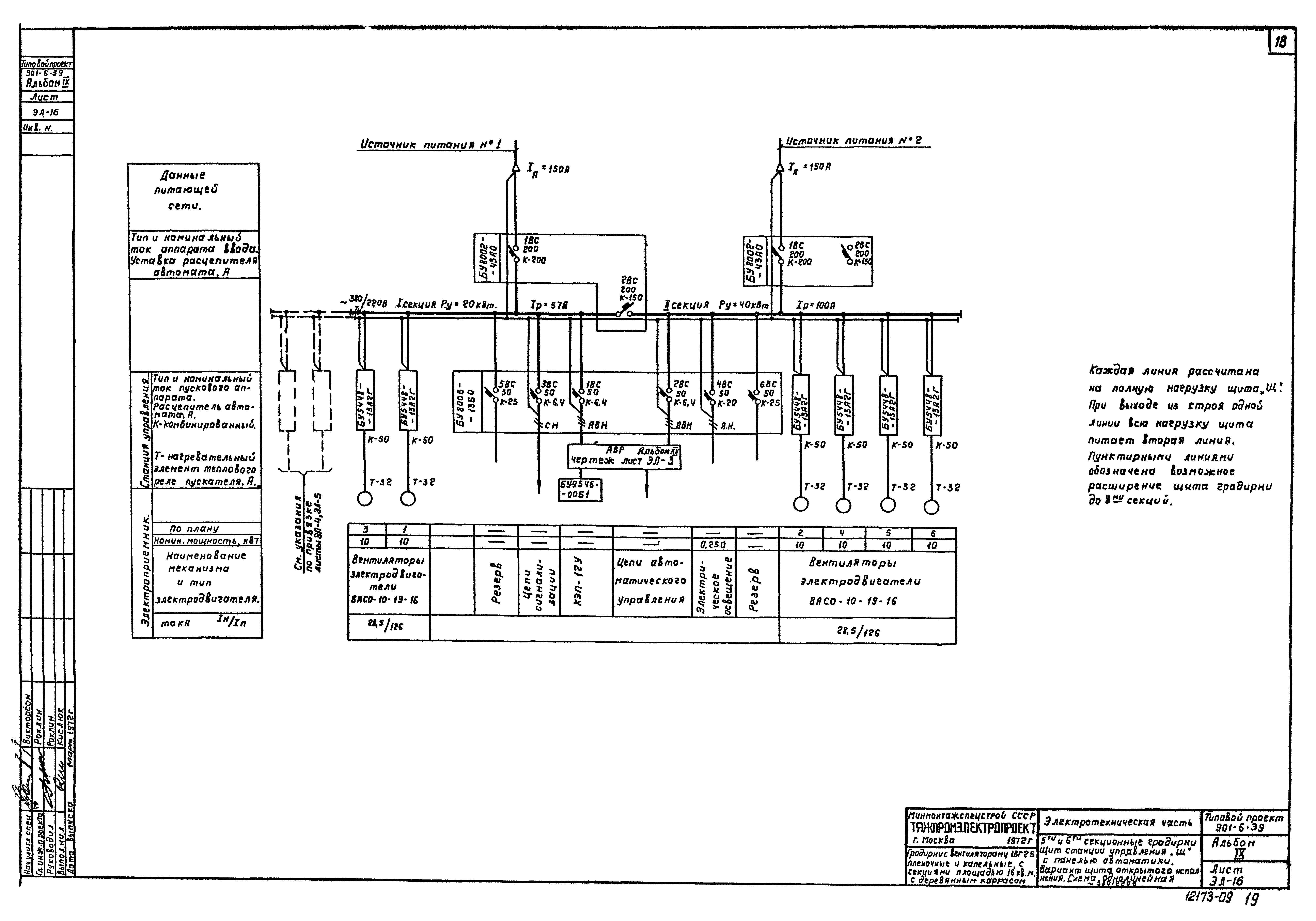 Типовой проект 901-6-39
