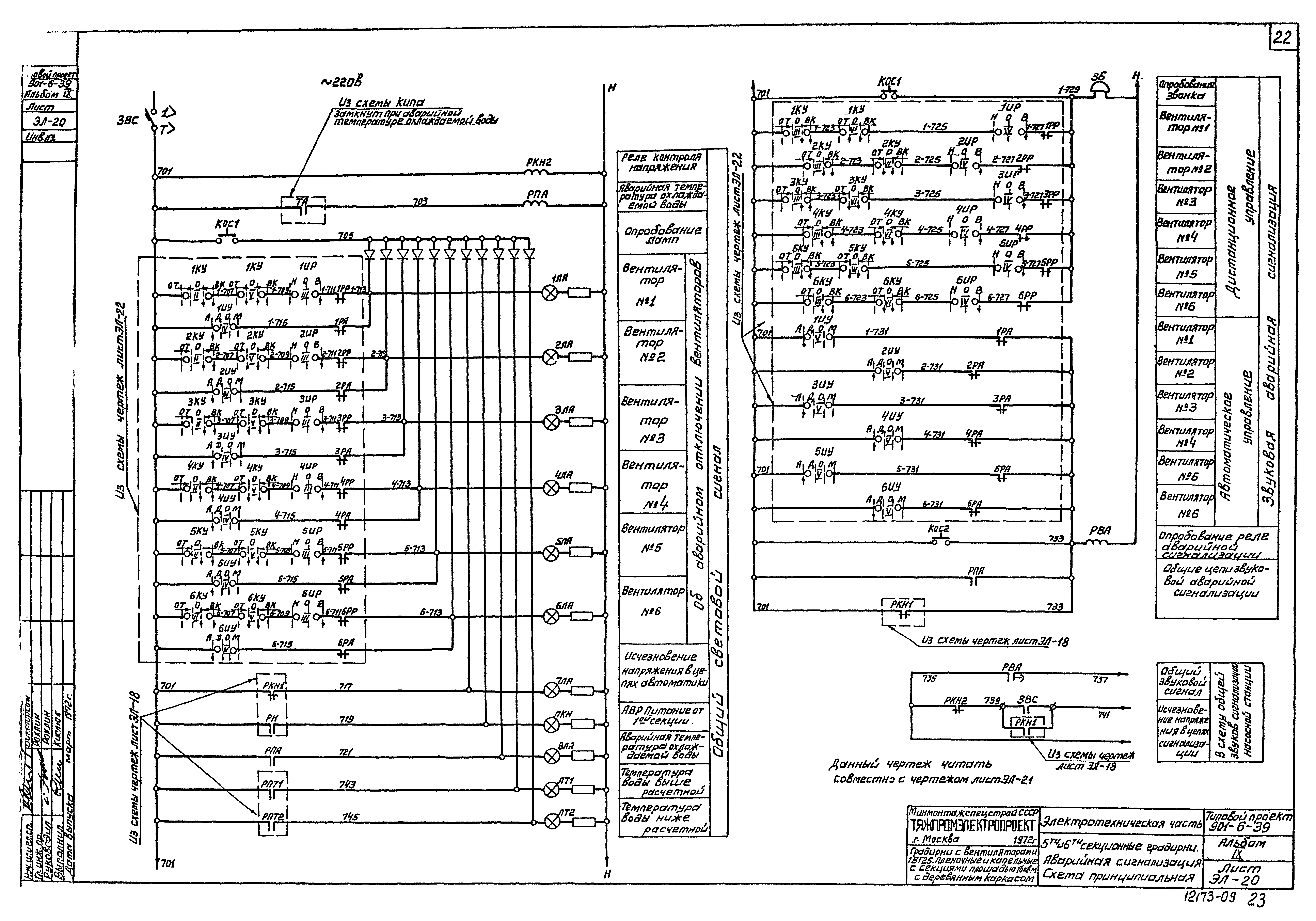 Типовой проект 901-6-39