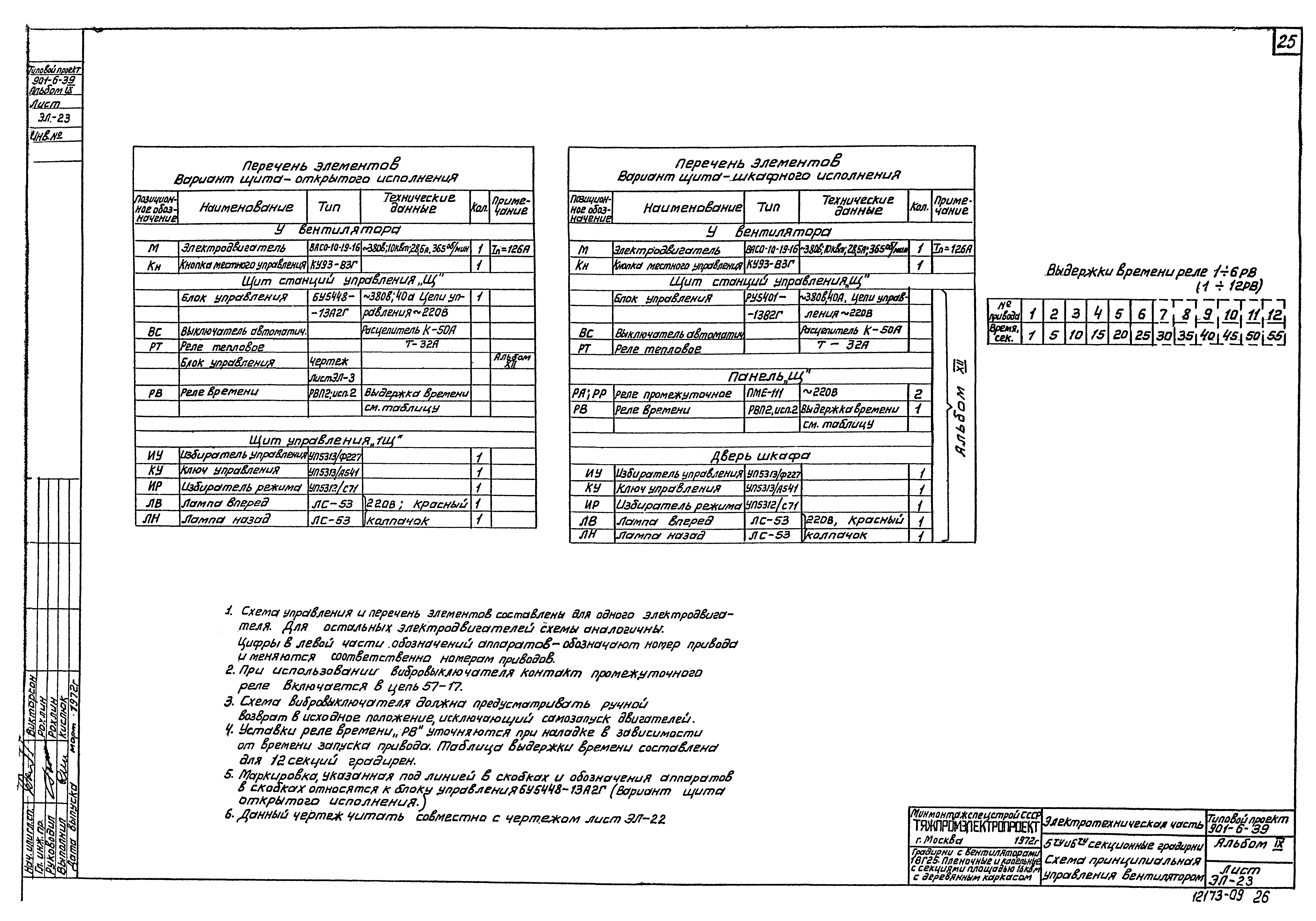 Типовой проект 901-6-39