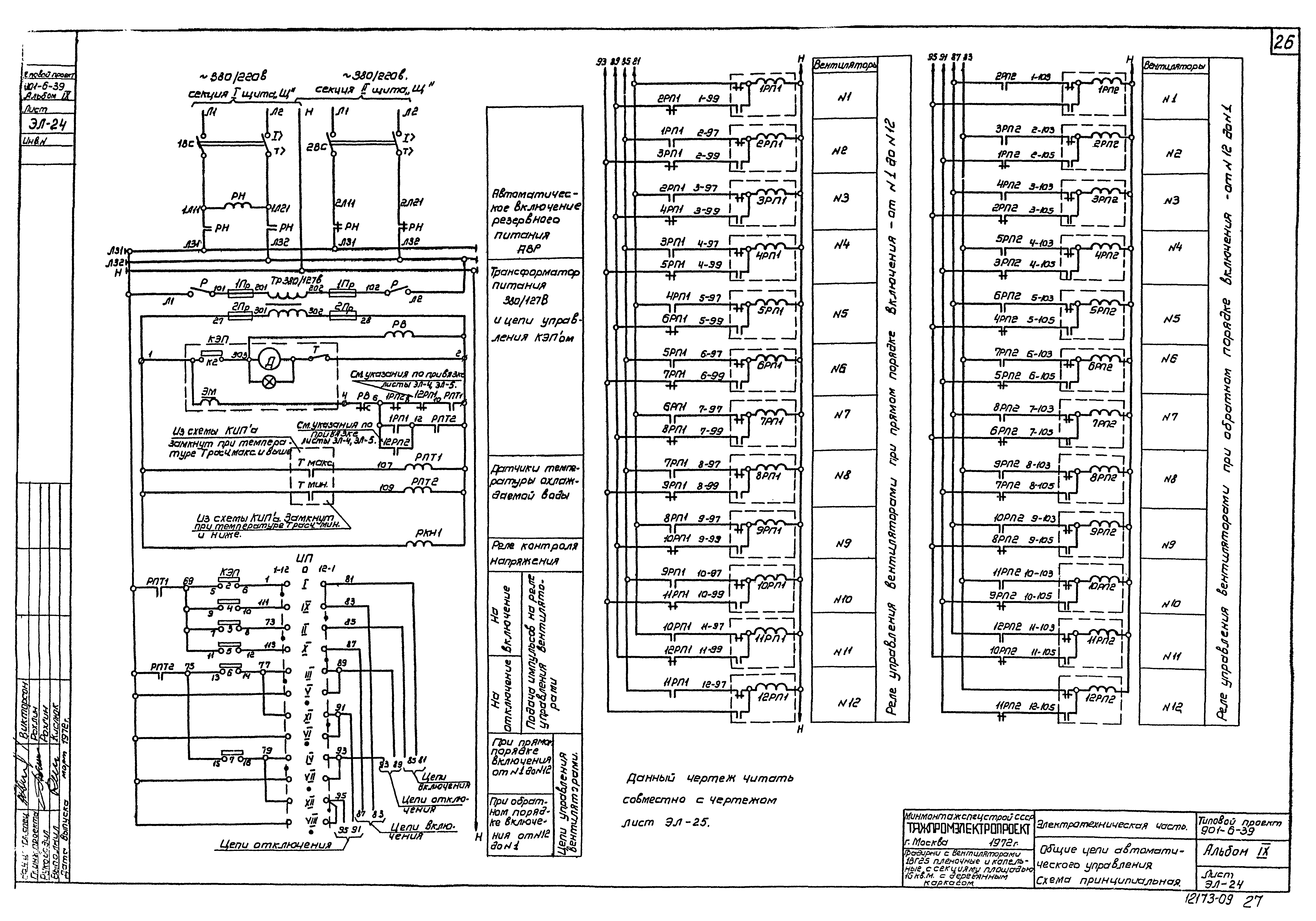 Типовой проект 901-6-39