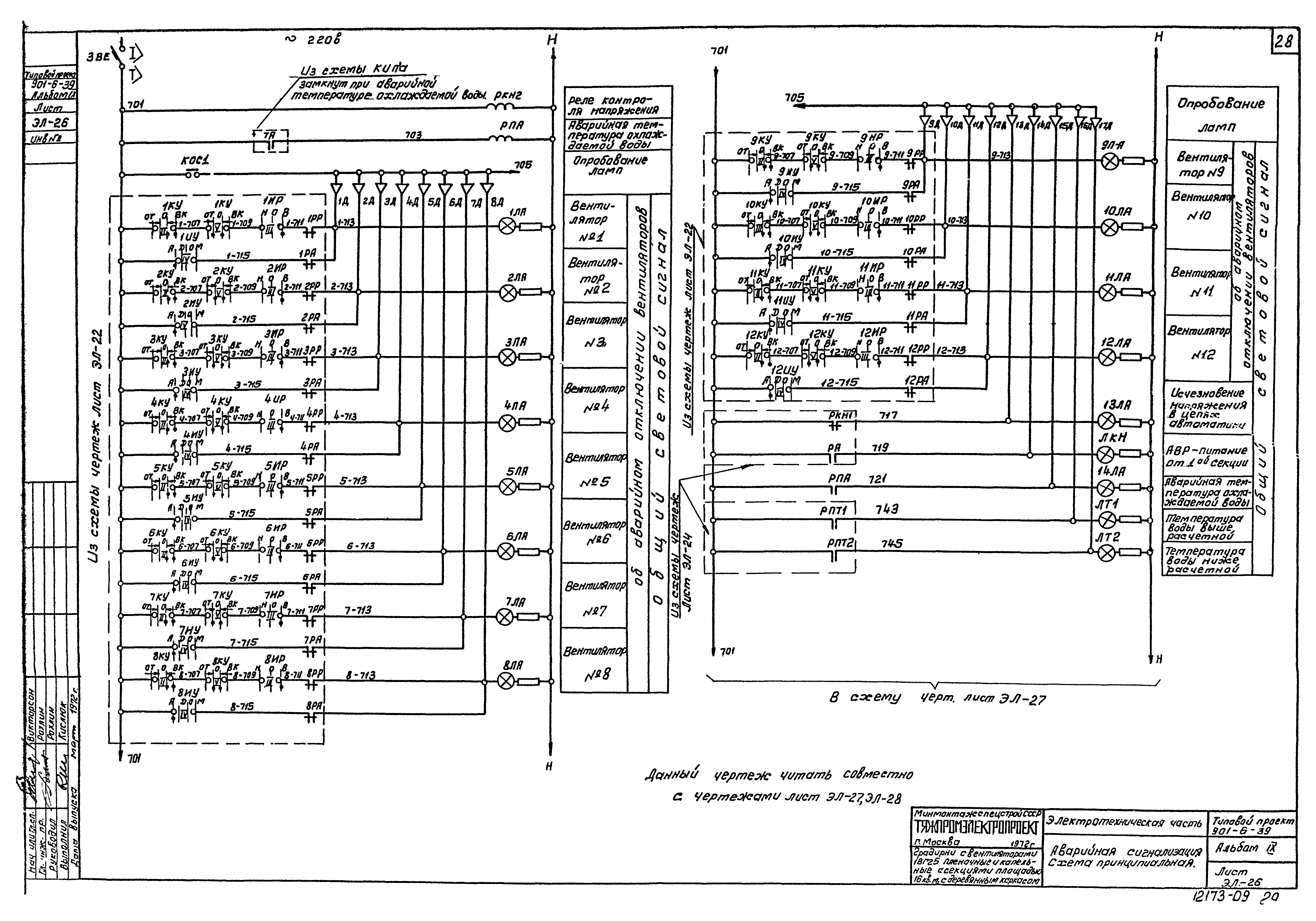 Типовой проект 901-6-39