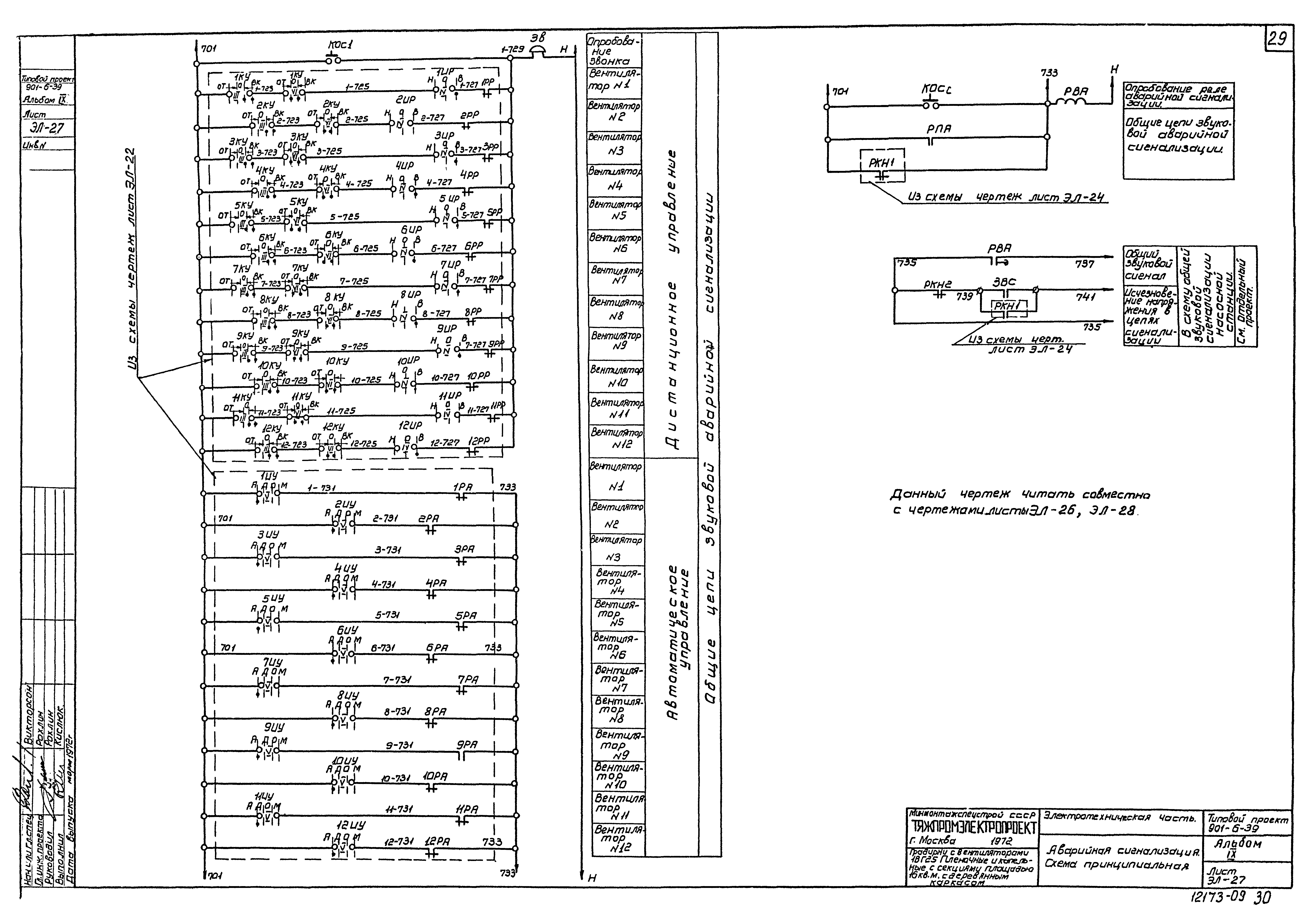 Типовой проект 901-6-39